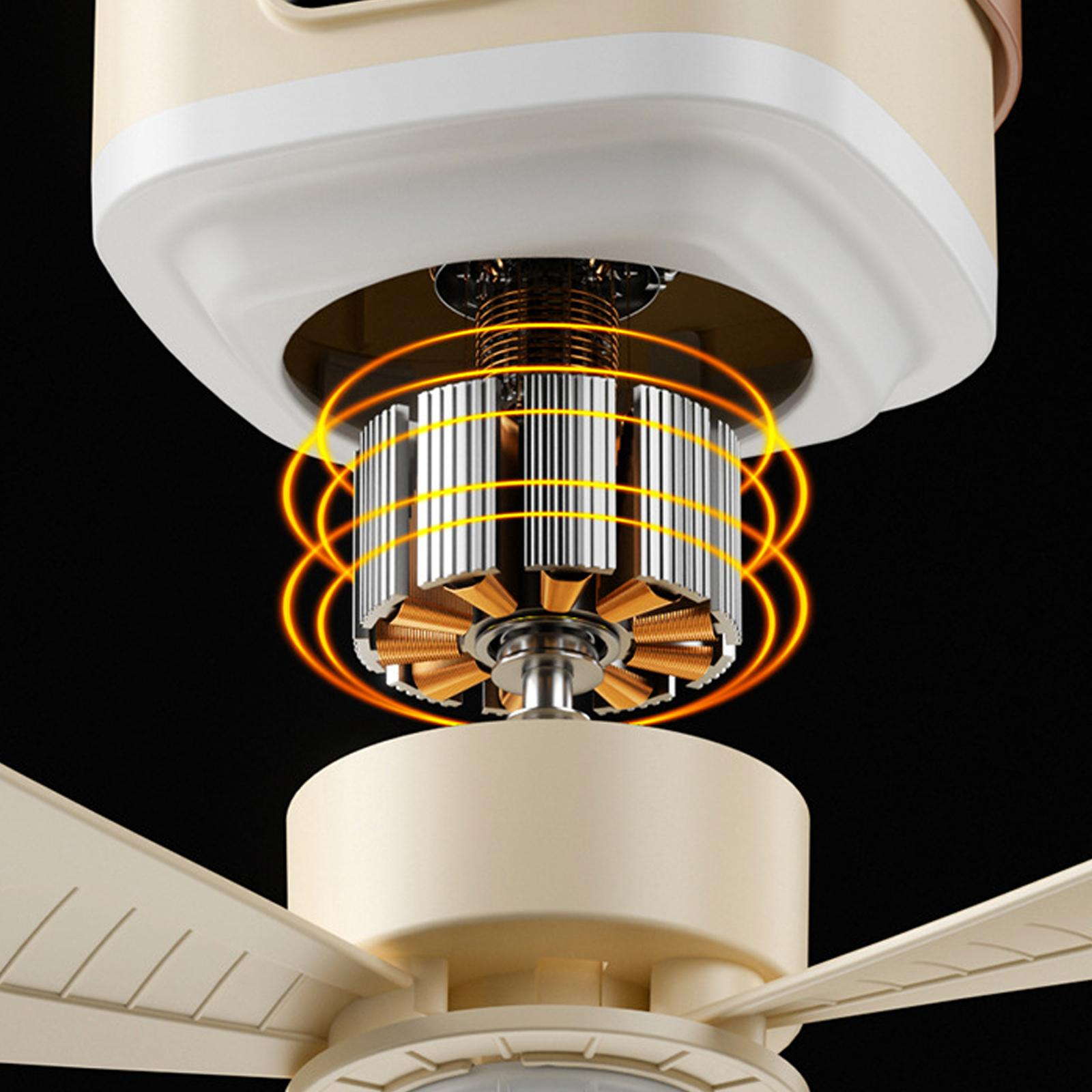 Nahaufnahme eines Deckenventilator-Motors. Freiliegende Metallkomponenten mit orangefarbenen Energieringen. Beige Lüfterblätter und Gehäuse, schwarzer Hintergrund.