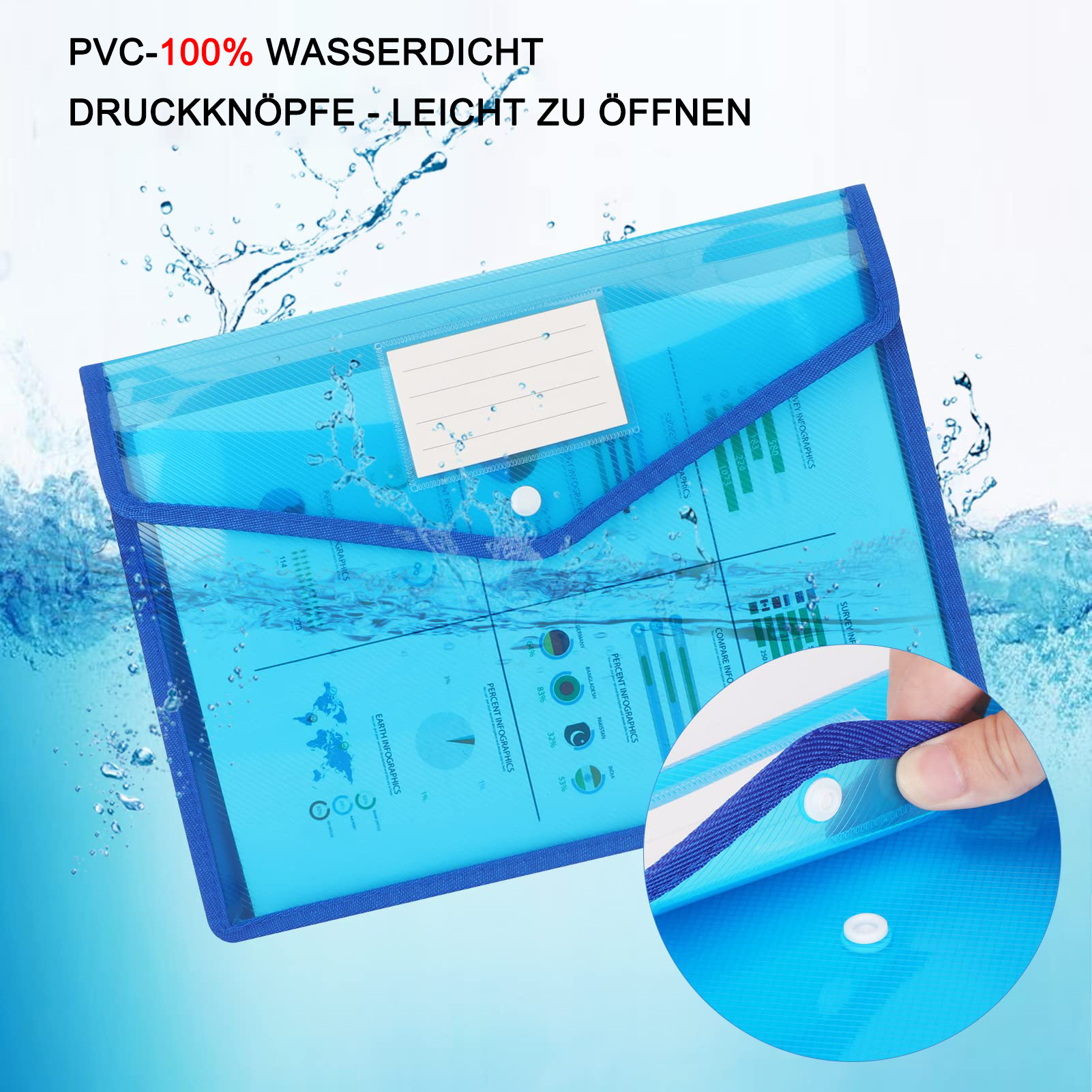 Eine blaue Plastikmappe mit weißem Etikett und Knopfverschluss, Wassertropfen und Infografiken. Text auf Deutsch.