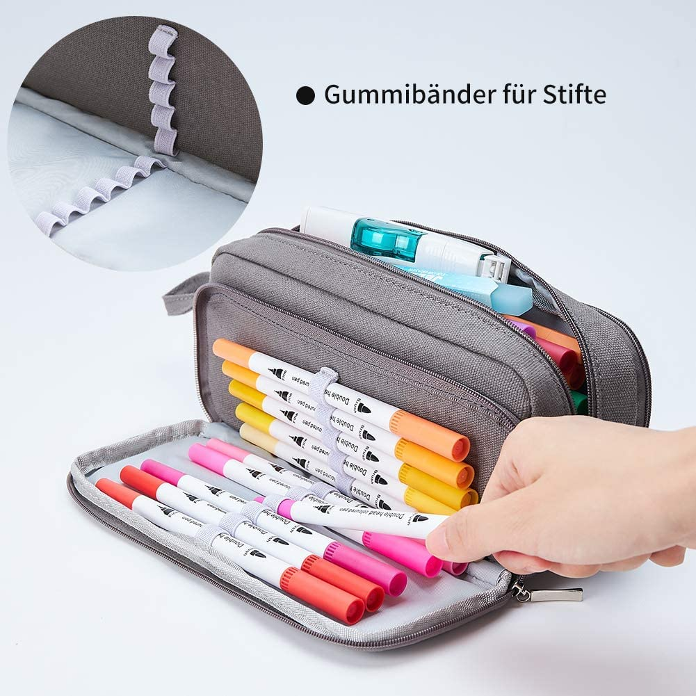 Ein graues Federmäppchen mit bunten Markern. Eine Hand greift danach. Der Text lautet 'Gummibänder für Stifte'.