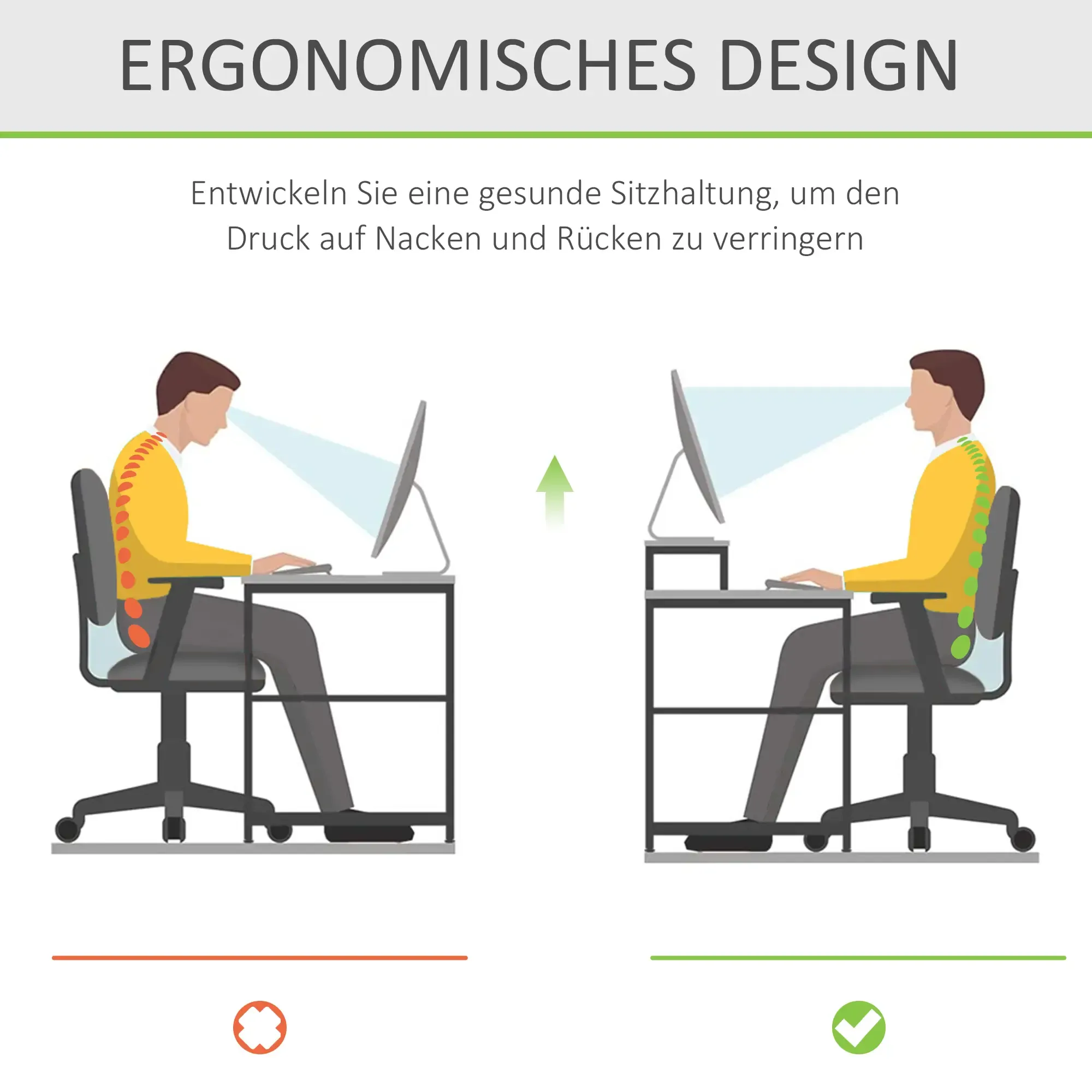 Diagramm, das schlechte vs. gute Körperhaltung beim Sitzen am Schreibtisch zeigt. Das Bild hebt ergonomisch richtiges Sitzen hervor.