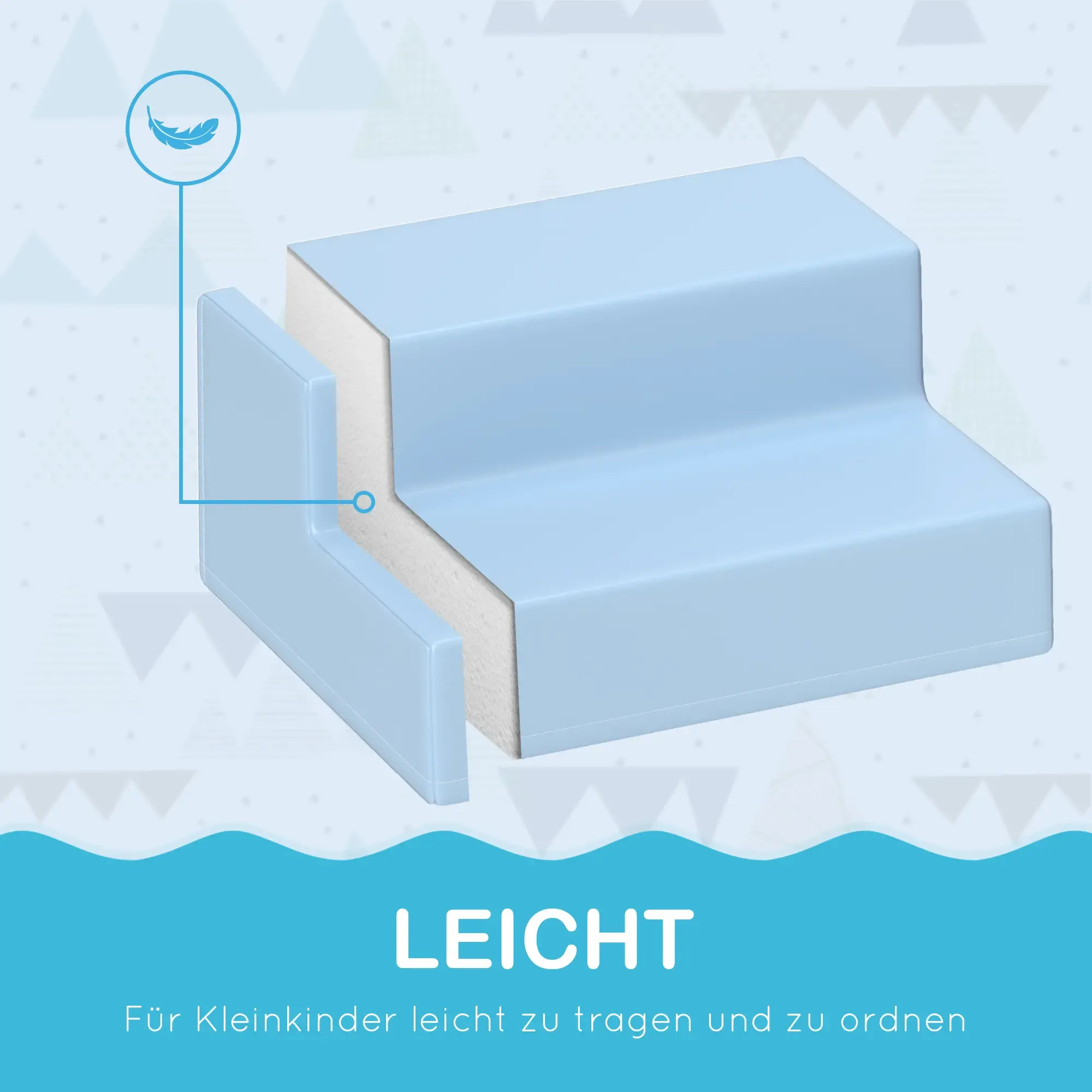 Eine hellblaue Stufe mit einem Feder-Symbol und dem Wort 'LEICHT' am unteren Rand, was leicht und einfach zu tragen bedeutet.