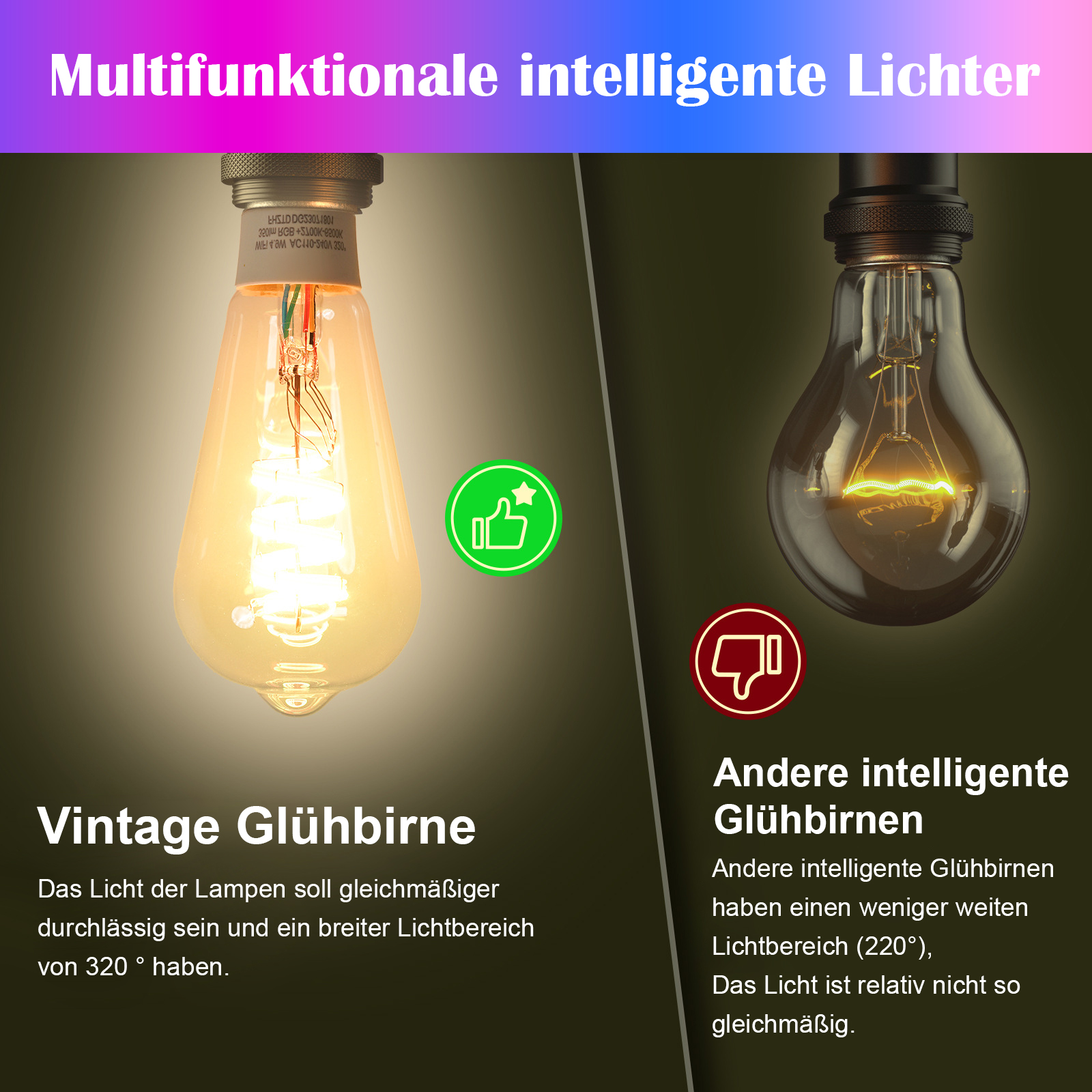 Das Bild zeigt zwei beleuchtete Glühbirnen. Eine ist Vintage, die andere eine Alternative. Text vergleicht Lichtverteilung und Helligkeit.