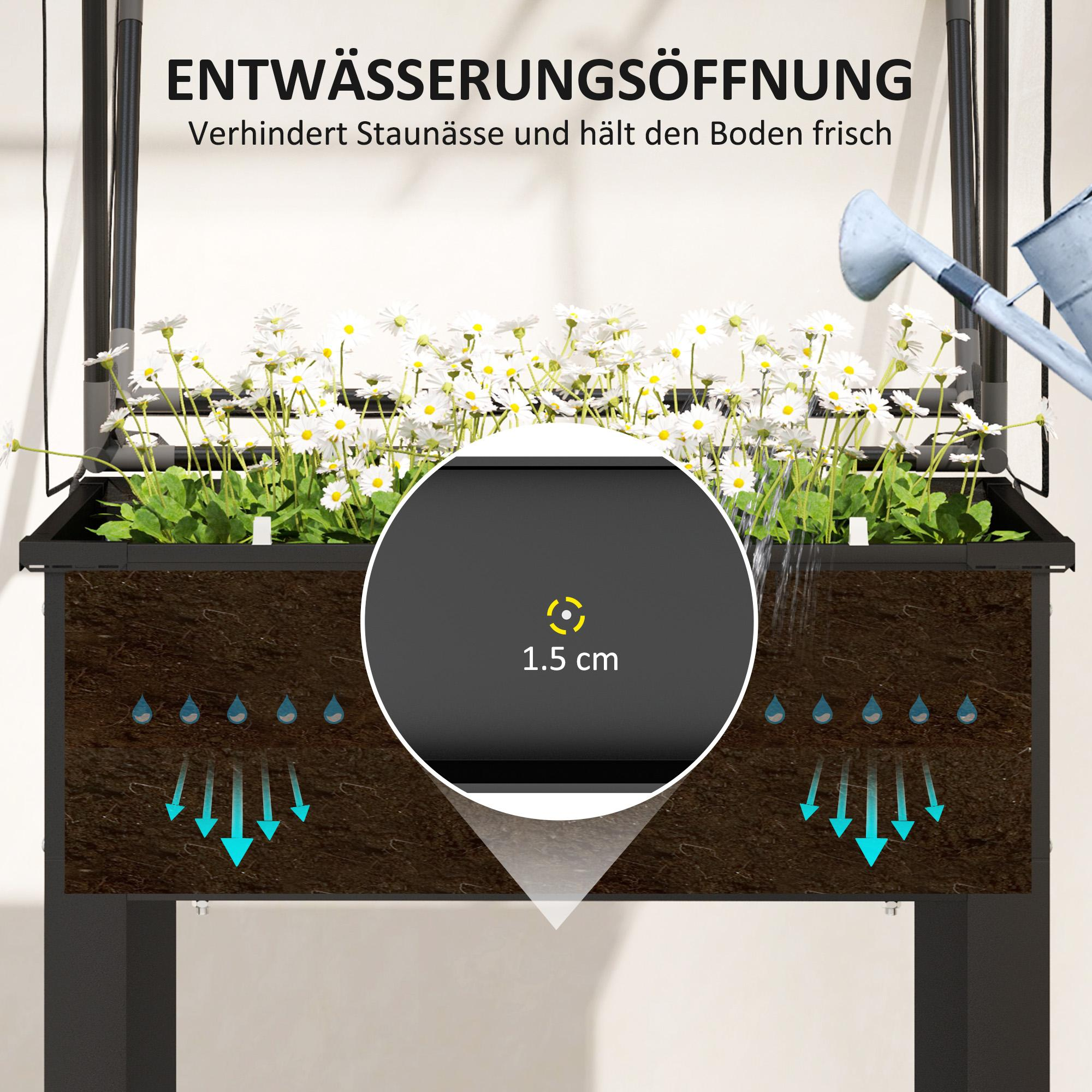 Ein Pflanzkasten mit Gänseblümchen wird bewässert. Wasser fließt durch Abflusslöcher ab. Eine Nahaufnahme zeigt ein 1,5 cm großes Abflussloch.