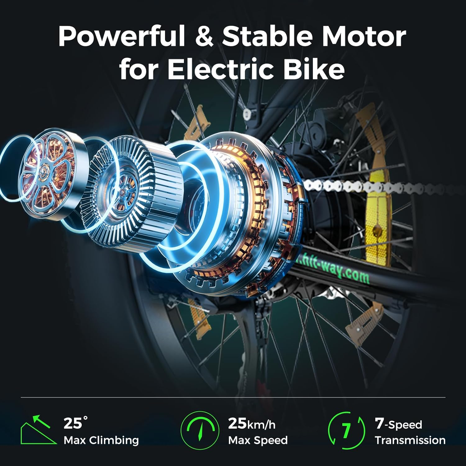 Ein Elektromotor für ein Fahrrad wird gezeigt. Das Bild zeigt den Motor, mit Text, der maximale Steigung, Geschwindigkeit und Getriebe angibt.