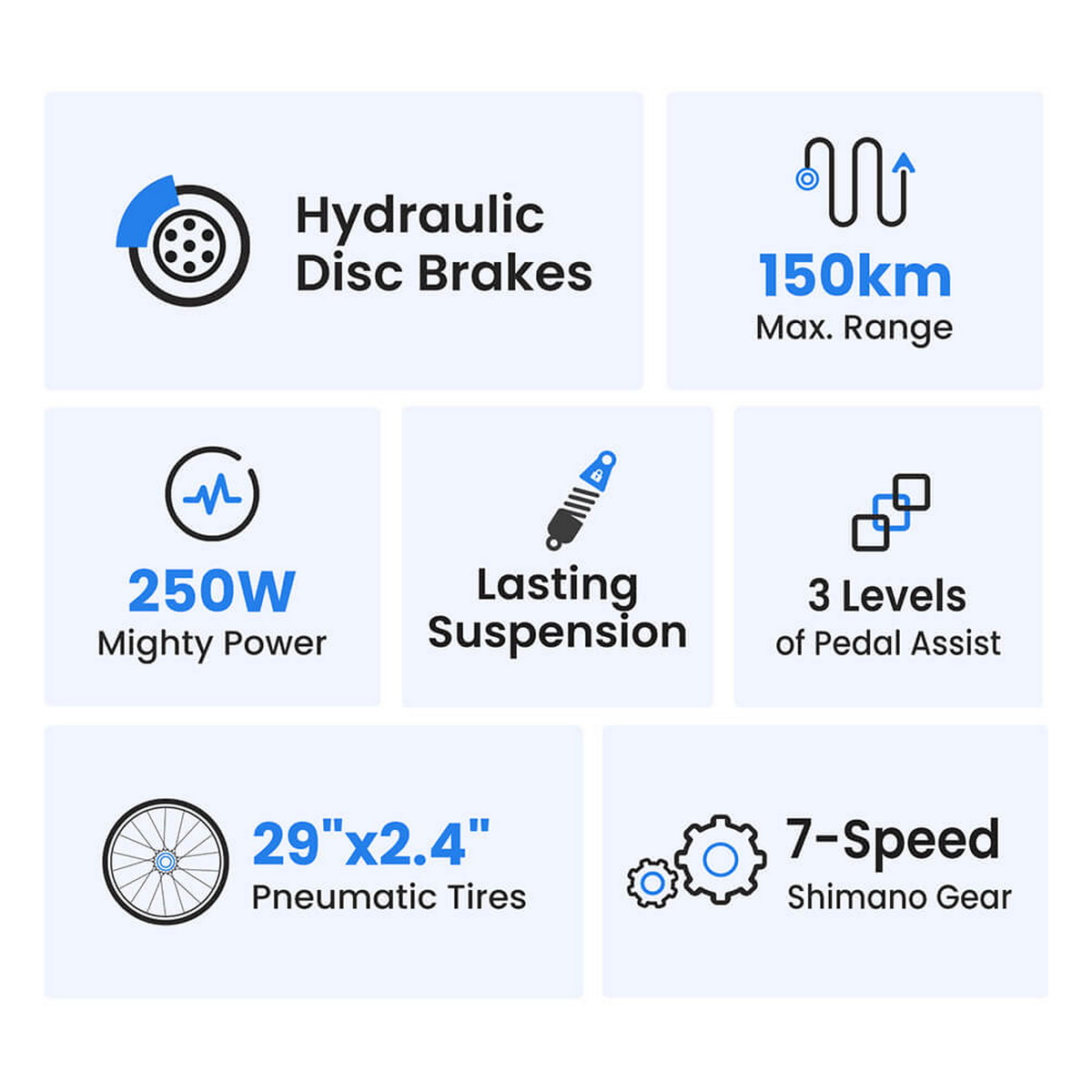 Obraz z tekstem: Hydrauliczne hamulce tarczowe, zasięg 150 km, moc 250 W, trwałe zawieszenie, 3 poziomy wspomagania pedałowania, opony i 7-biegowa przekładnia.