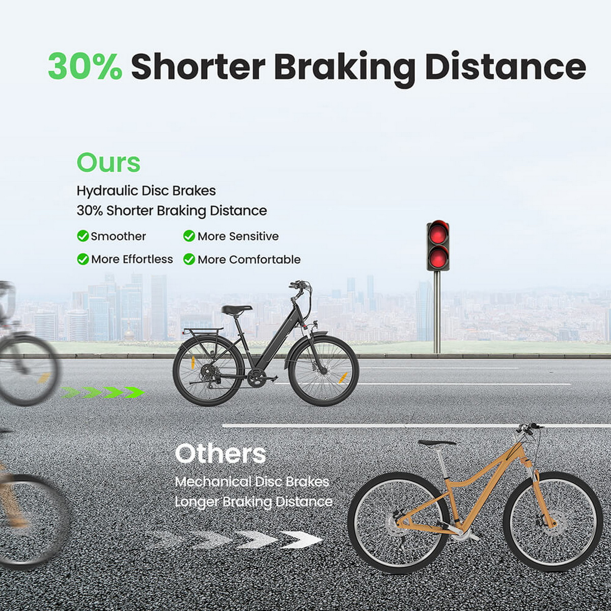 Obraz porównuje rowery z hydraulicznymi i mechanicznymi hamulcami tarczowymi. Hamulce hydrauliczne są płynniejsze, bardziej czułe, bez wysiłku i wygodne.