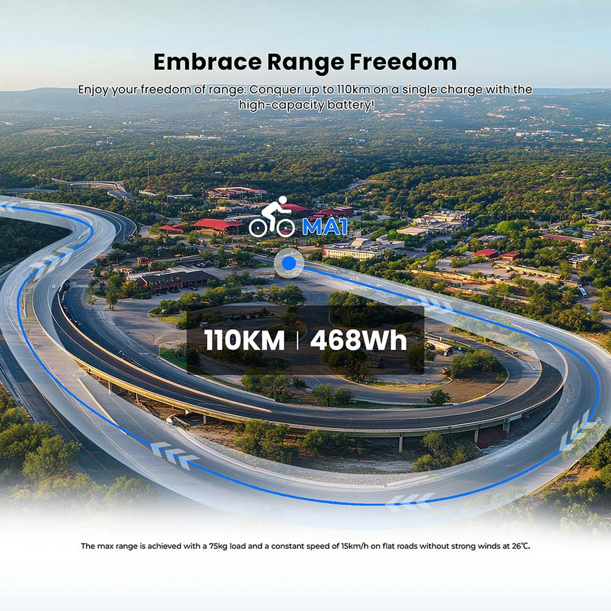 Grafika roweru elektrycznego ze drogą wijącą się przez zielony krajobraz, pokazująca zasięg 110km i 468Wh.