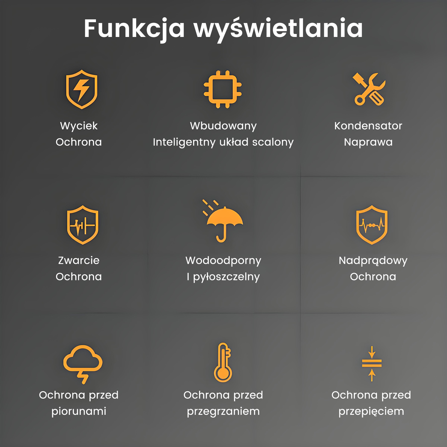 Infografika z pomarańczowymi ikonami na szarym tle. Pokazuje rodzaje ochrony: przepięcia, zwarcia, pioruny, przetężenia, przegrzania i inne.