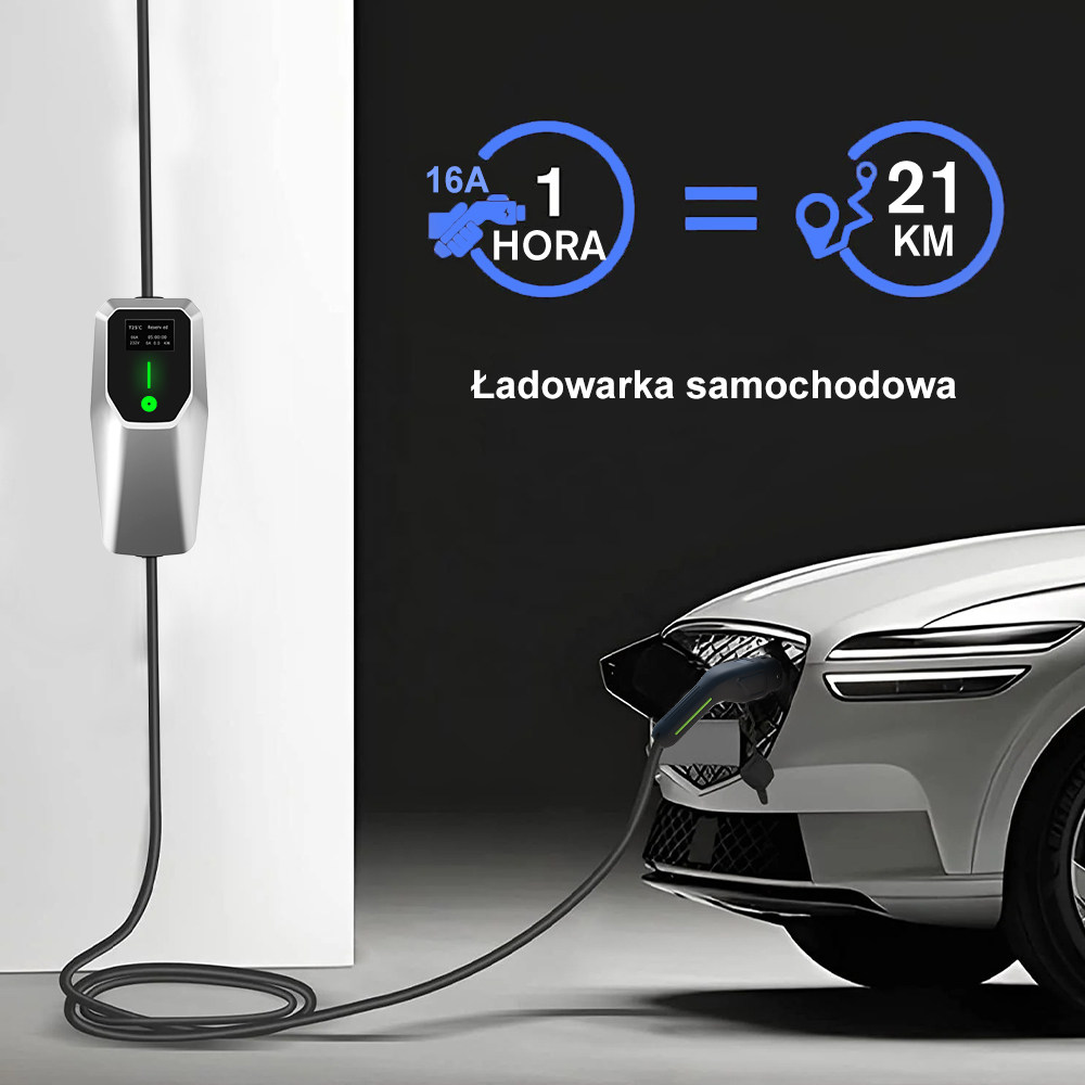 Samochód elektryczny się ładuje. Na górze: 16A przez 1 godzinę to 21 km. Ładowarka po lewej.