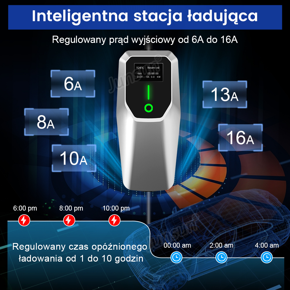 Stacja ładowania z opcjami prądu wyjściowego od 6A do 16A. Wyświetla czas i opcje opóźnionego ładowania, z obrysem samochodu.
