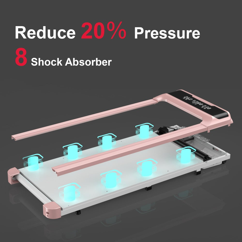 Schemat różowo-białej bieżni z niebieskimi podświetleniami, pokazujący amortyzatory. Tekst brzmi 'Reduce 20% Pressure'.