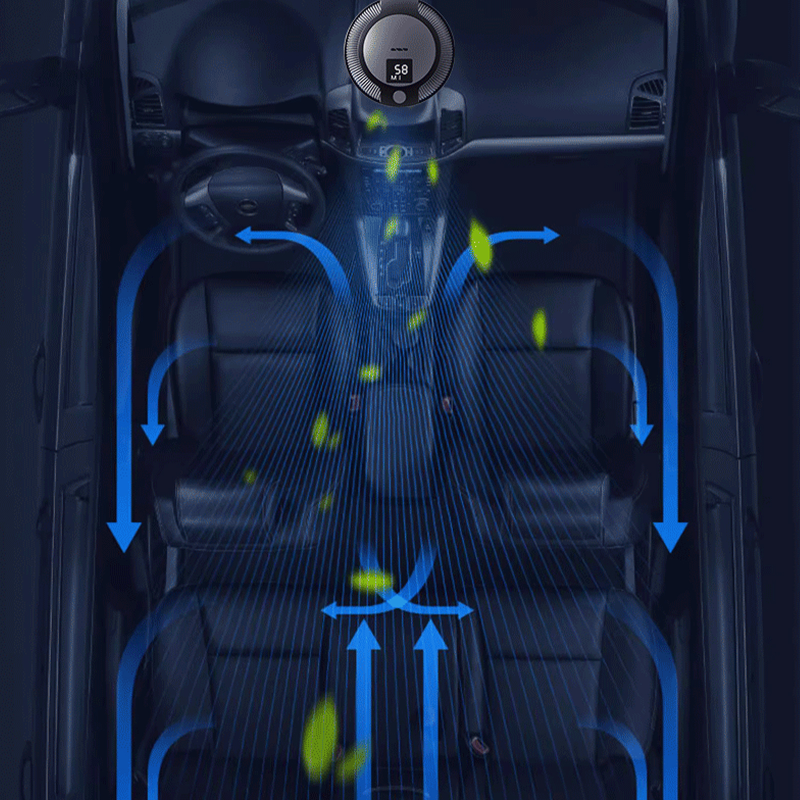 Innenansicht eines Autos. Ein Luftreiniger befindet sich an der Decke. Blaue Pfeile zeigen die Luftzirkulation.