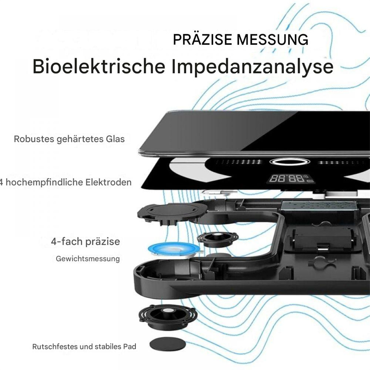 Anatomie einer Waage mit Beschriftungen wie 'Robustes gehärtetes Glas', '4 hochempfindliche Elektroden' und 'präzise Gewichtsmessung'.