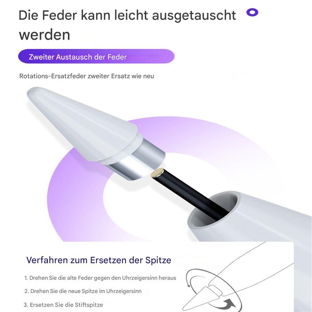 Ein Diagramm zeigt, wie man eine Stiftspitze ersetzt. Es zeigt eine weiße Stiftspitze, Silbermetall und einen schwarzen Stiftschaft vor einem lila Hintergrund.