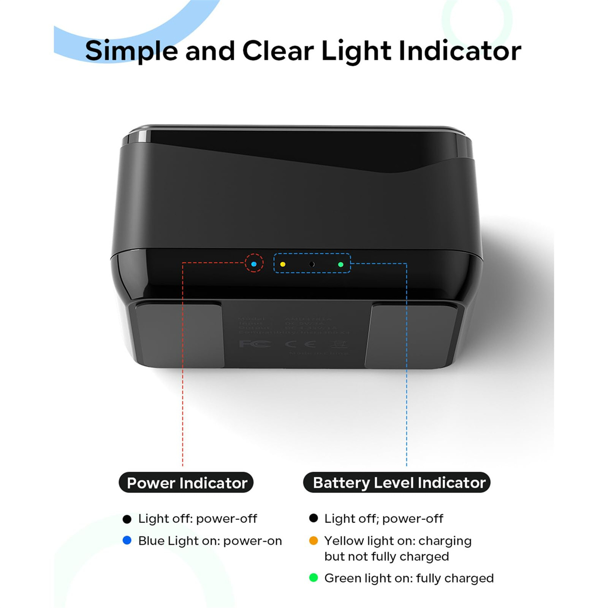 Ein schwarzes Gerät mit Leuchtanzeigen. Beschriftungen zeigen Strom- und Batteriestand an: aus, blau an, gelb an und grün an. Text lautet 'Einfache und klare Lichtanzeige'.