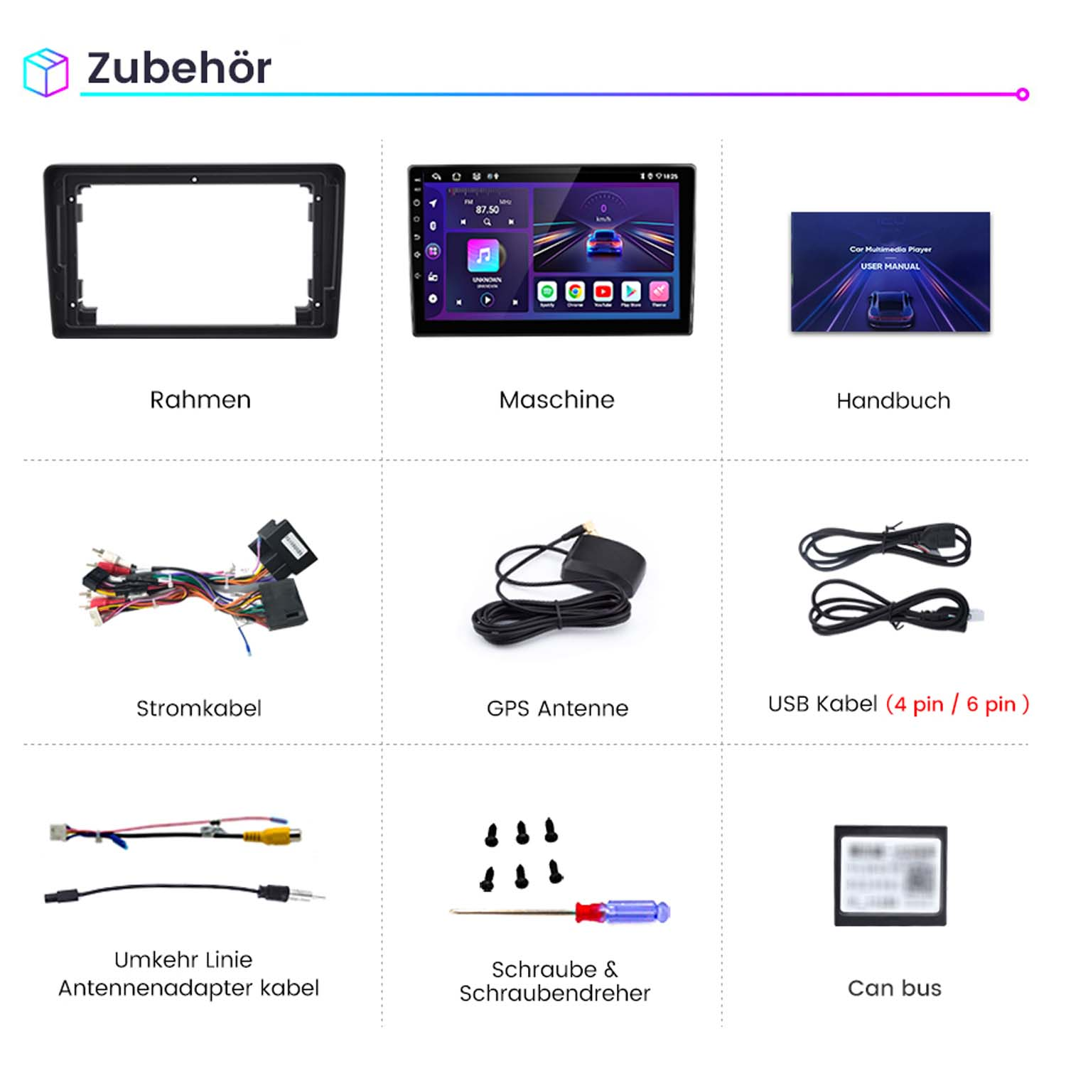 Obraz przedstawia akcesoria do odtwarzacza multimedialnego do samochodu. Obejmuje ramę, maszynę, instrukcję, kabel zasilający, antenę GPS, kabel USB, kabel linii cofania, śruby i magistralę CAN.