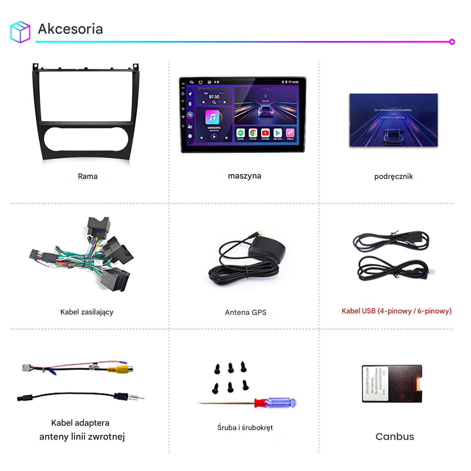Obraz wyświetla elementy akcesoriów samochodowych: ramę, ekran maszyny, instrukcję, kable, antenę i śruby.