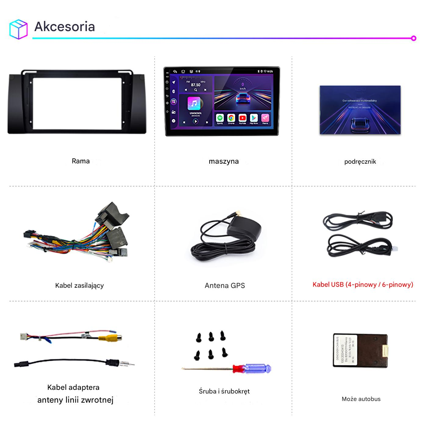 Zdjęcie przedstawia akcesoria samochodowe: ramę, samochodowy system multimedialny, instrukcję, kabel zasilający, antenę GPS, kabel USB, kabel adaptera, śruby i śrubokręt.