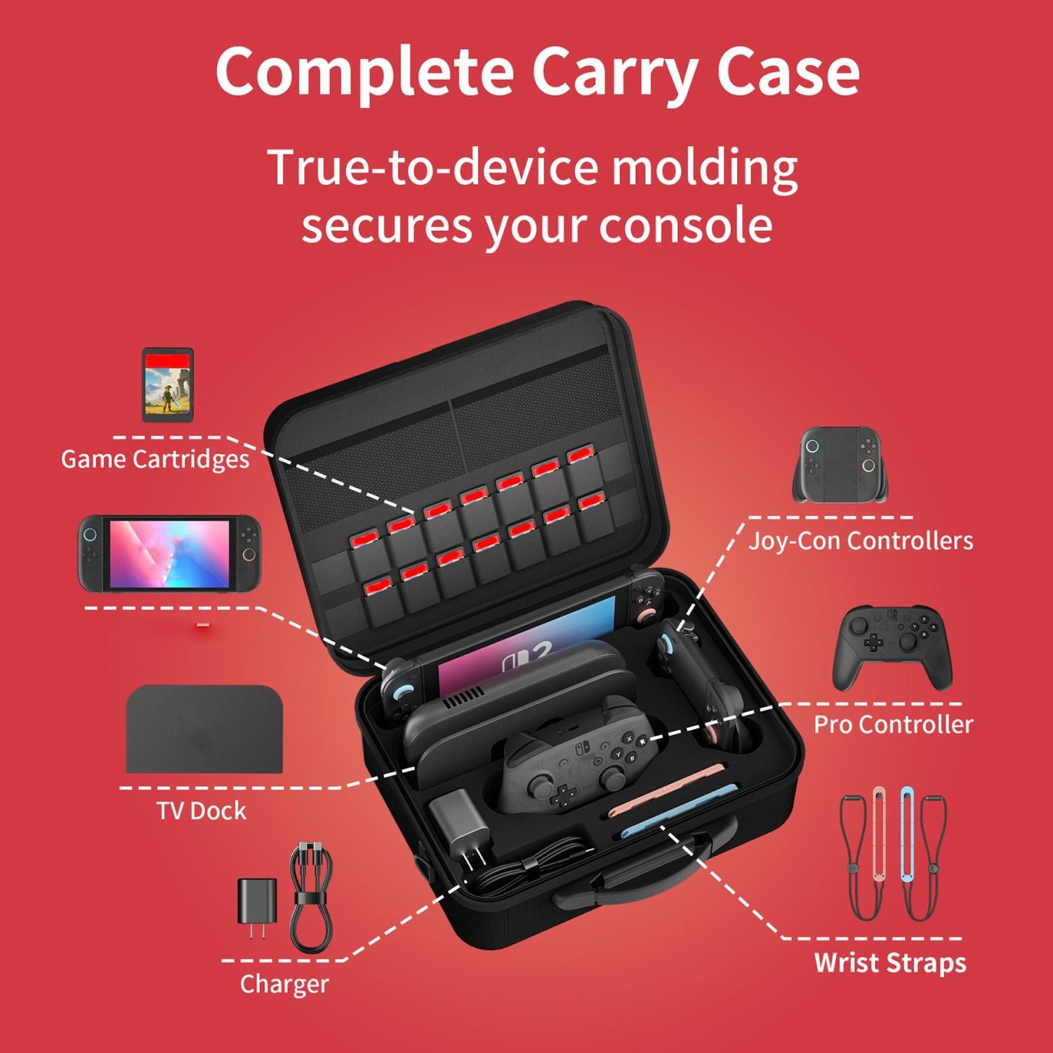 Eine offene Tragetasche zeigt eine Spielkonsole und Zubehör wie Controller, Ladegeräte und Spielkassetten auf rotem Hintergrund.