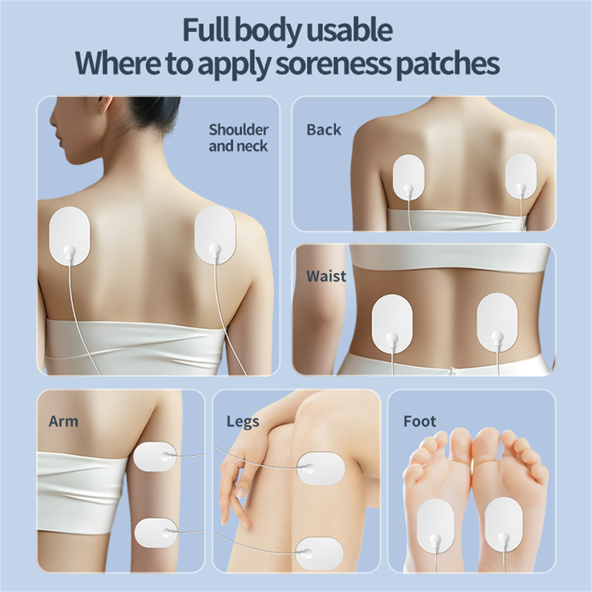 Diagramm zeigt, wo man Pflaster bei Schmerzen anbringen kann: Schulter, Rücken, Taille, Arm, Beine und Fuß, mit jeweiliger Illustration.