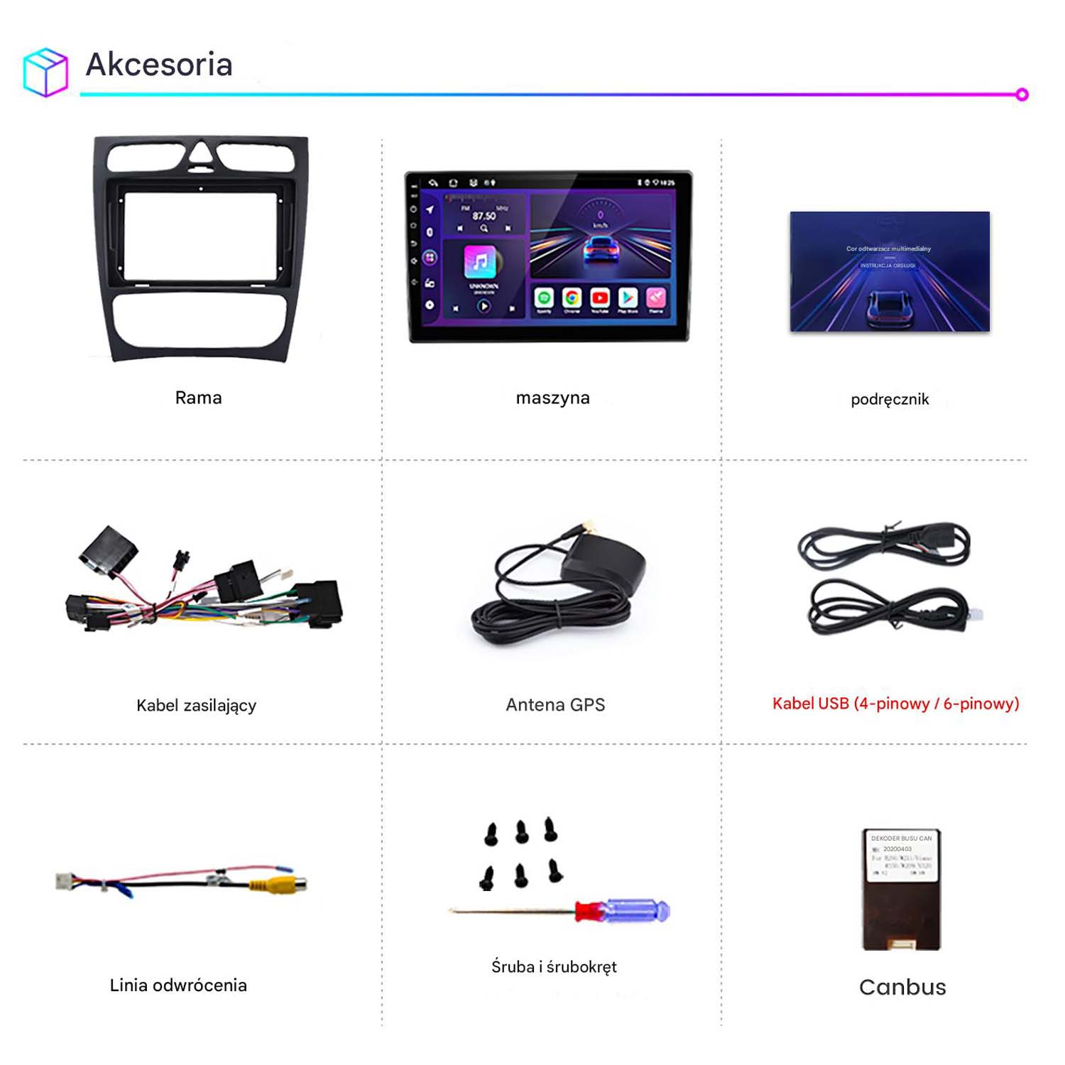Obrazek przedstawia akcesoria samochodowe: ramę, multimedia samochodowe, instrukcję, kabel zasilający, antenę GPS, kabel USB, linię cofania, śruby, śrubokręt, Canbus.