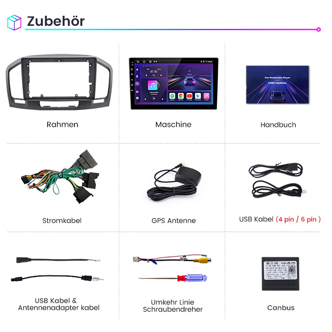 Zdjęcie przedstawia akcesoria samochodowe: ramę, maszynę, instrukcję, kable, antenę GPS, kable USB, śrubokręt i Canbus.