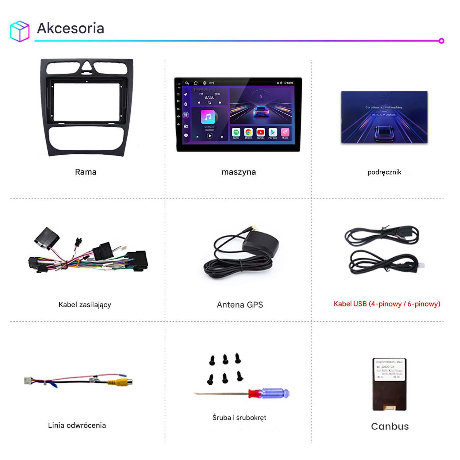 Obrazek przedstawia akcesoria samochodowe: ramę, maszynę, instrukcję, kable, antenę GPS, kabel USB, linię cofania, śruby, śrubokręt i canbus.