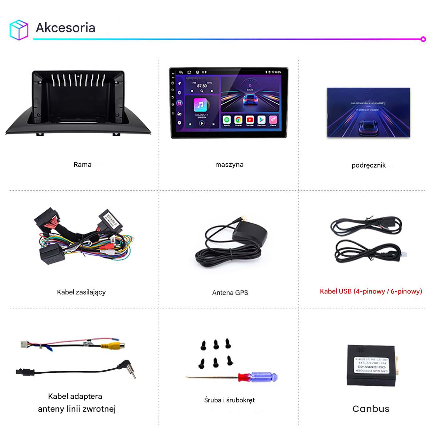 Zdjęcie przedstawia akcesoria samochodowe: ramę, maszynę, instrukcję obsługi, kabel zasilający, antenę GPS, kabel USB, kabel adaptera, śruby i Canbus.