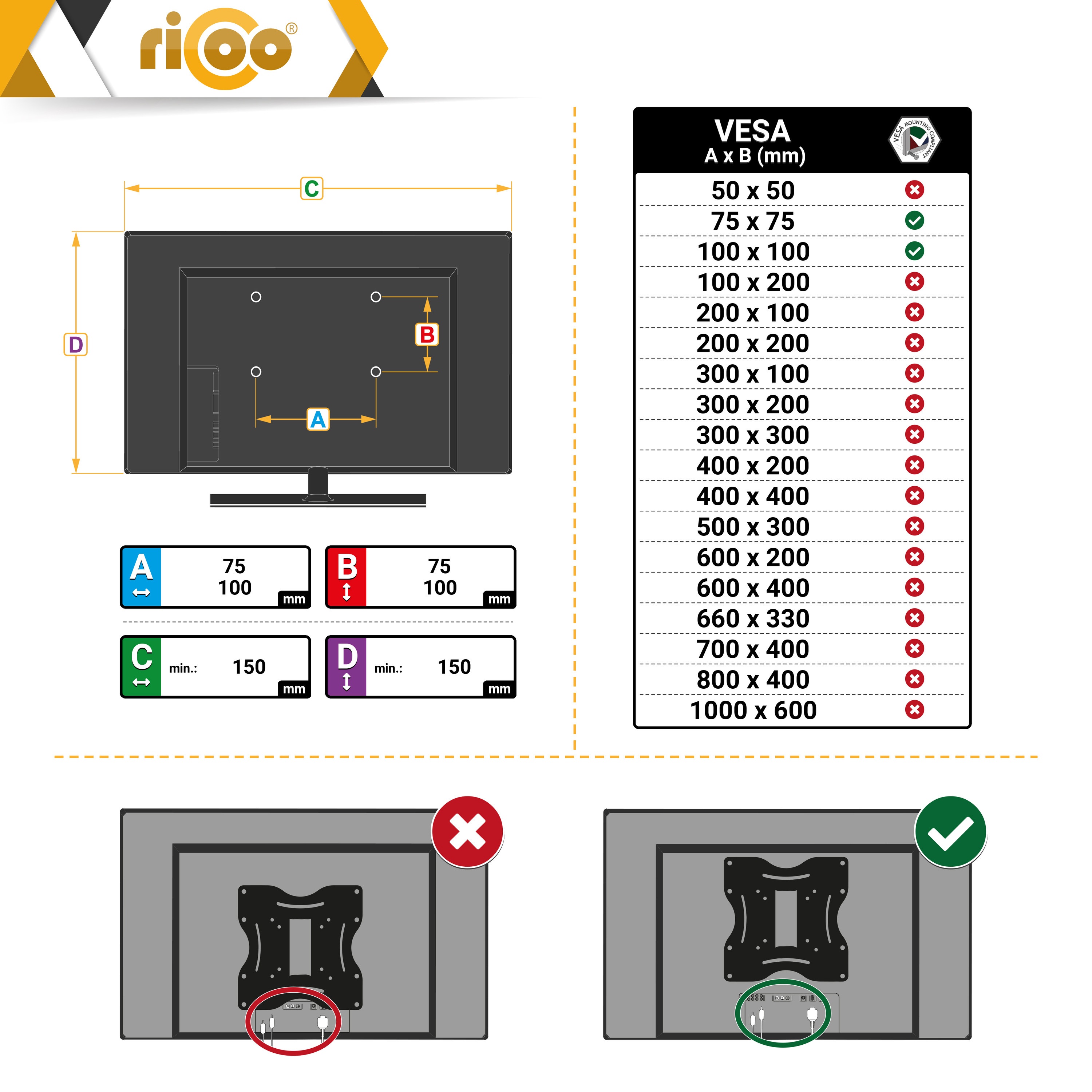 Diagramm eines Fernsehers mit Abmessungen und VESA-Montagekompatibilitätstabelle. Zwei Beispiele für Montageoptionen.