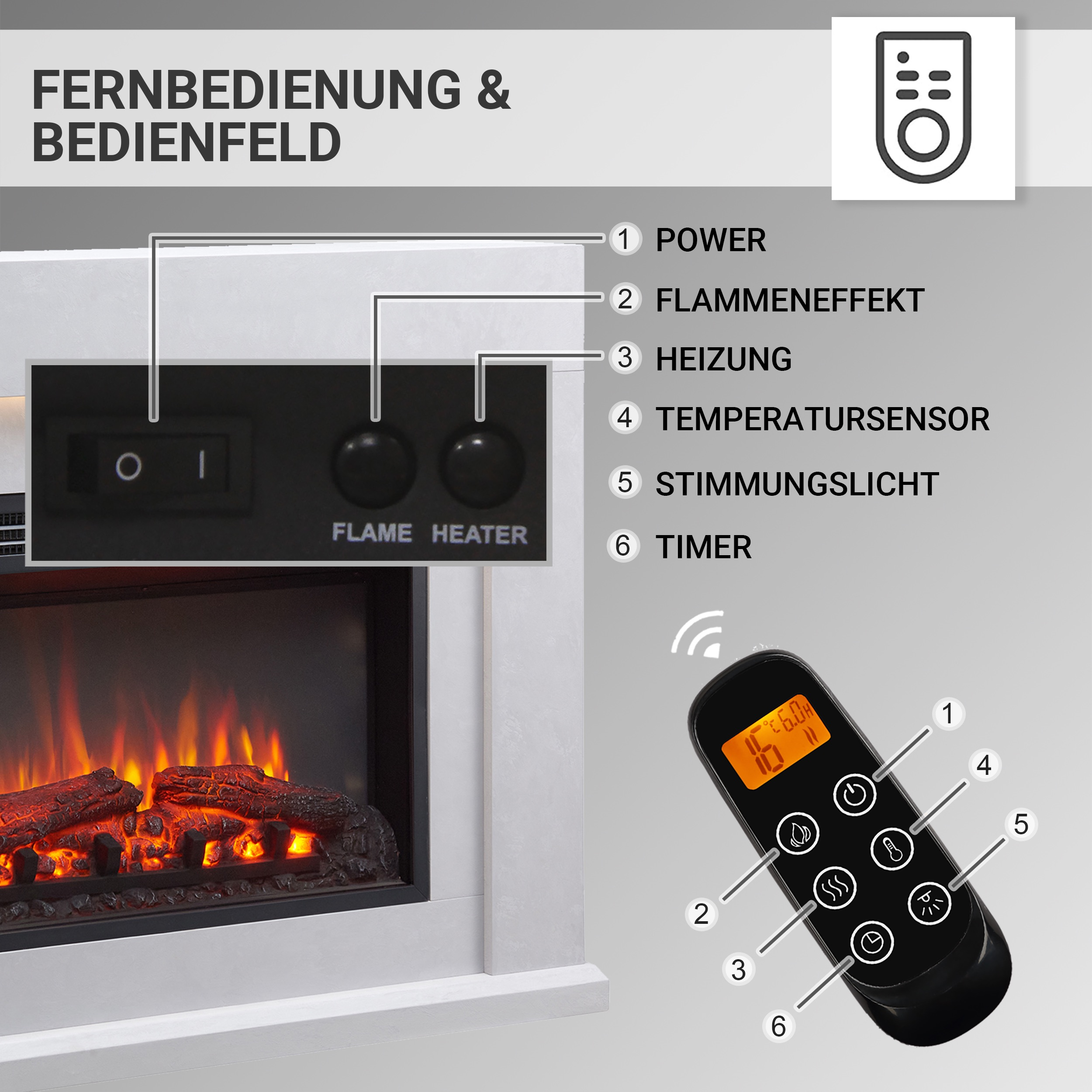 Ein elektrischer Kamin mit Fernbedienung, der verschiedene Einstellungen für Flamme, Heizung und Licht zeigt.