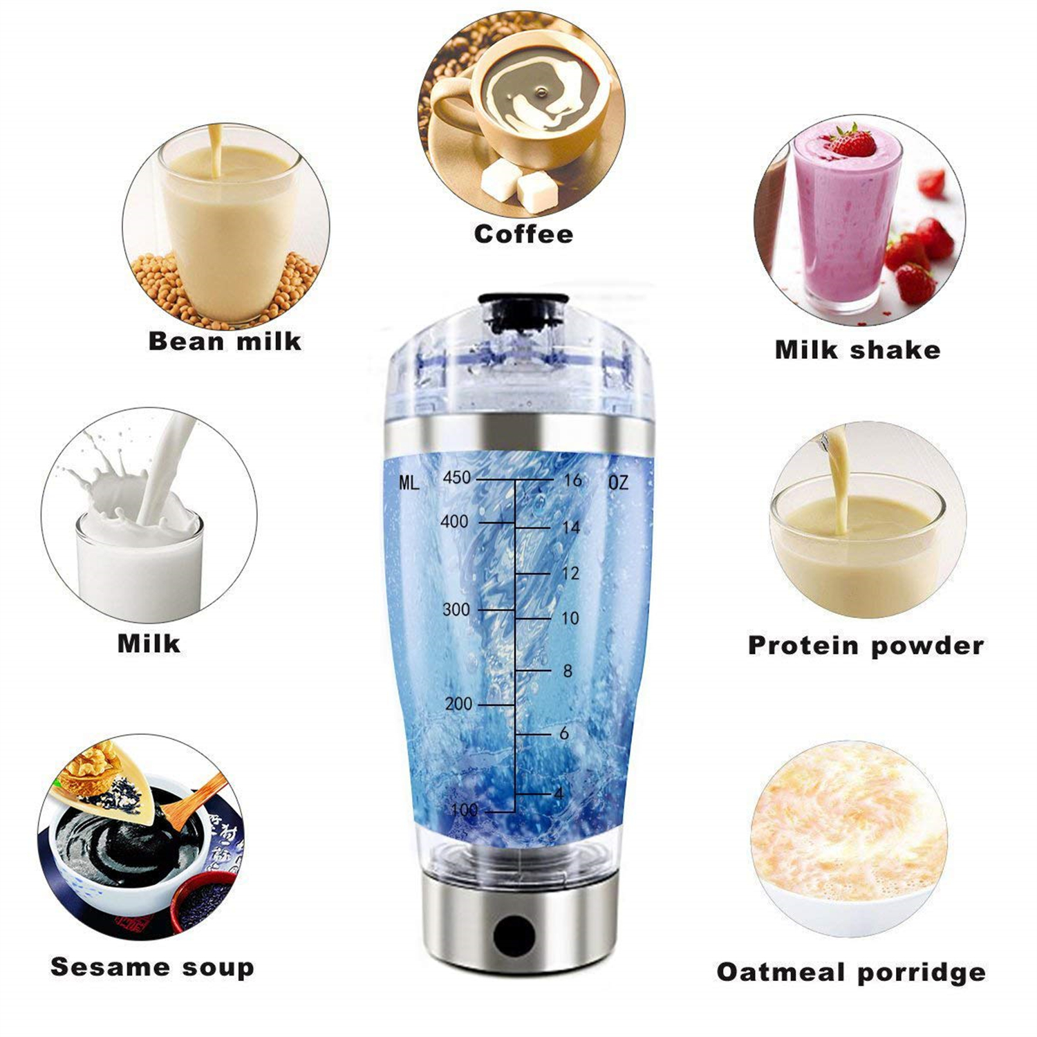Ein elektrischer Mixer mit verschiedenen Lebensmitteln darum, darunter Kaffee, Milch, Milchshake und Suppe, jeweils in einem kleinen Kreis.