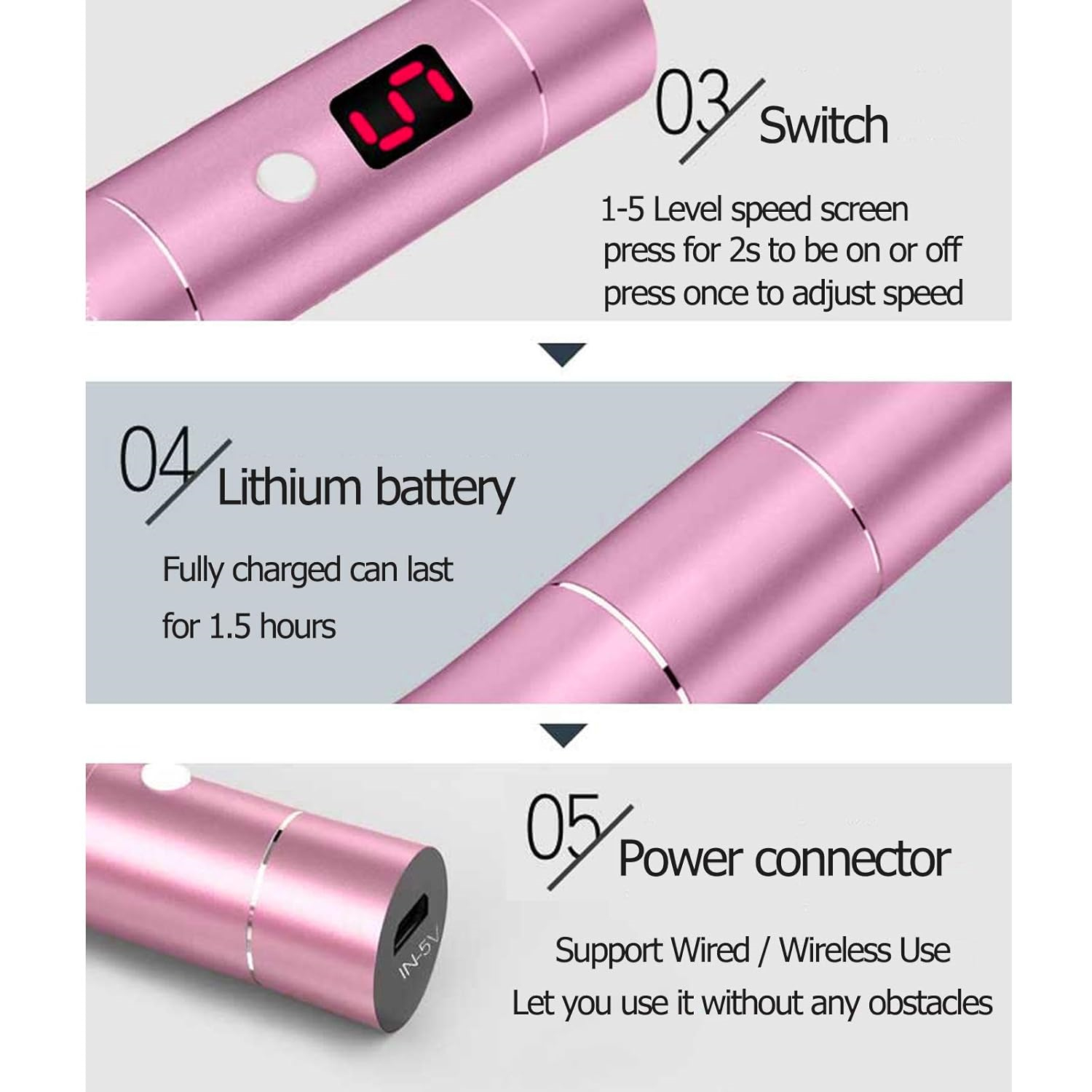 Rosa Gerät mit Anzeige '5'. Text beschreibt Schalter, Lithium-Batterie und Stromanschluss-Funktionen.