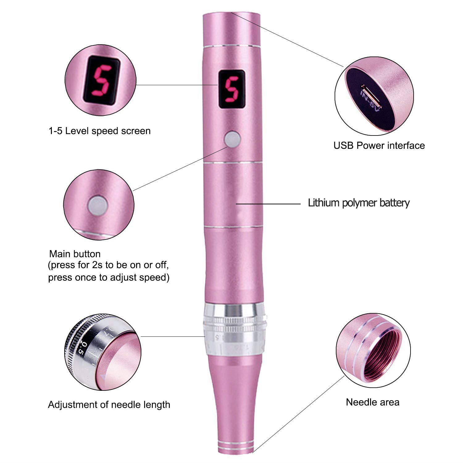Ein rosa, stiftähnliches Gerät mit einem digitalen Bildschirm, der "5" anzeigt. Anmerkungen weisen auf Funktionen wie USB-Anschluss, Akku und Nadelverstellung hin.
