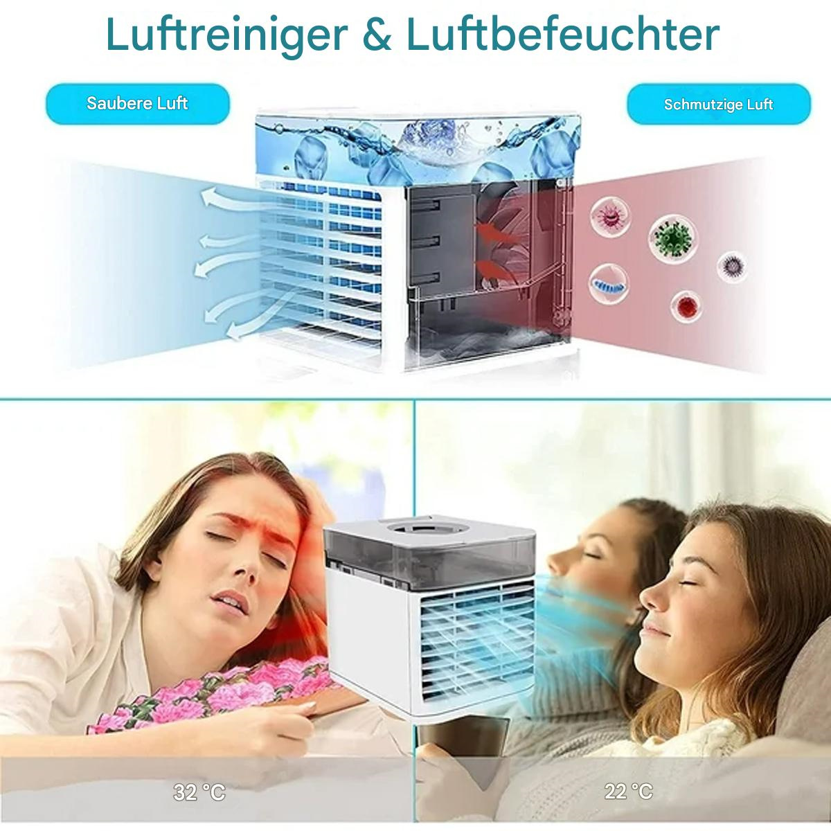 Illustration eines Luftreinigers. Oben: Luftfilter und Keime. Unten: Frau mit Kopfschmerzen, glückliche Menschen und Luftreiniger.