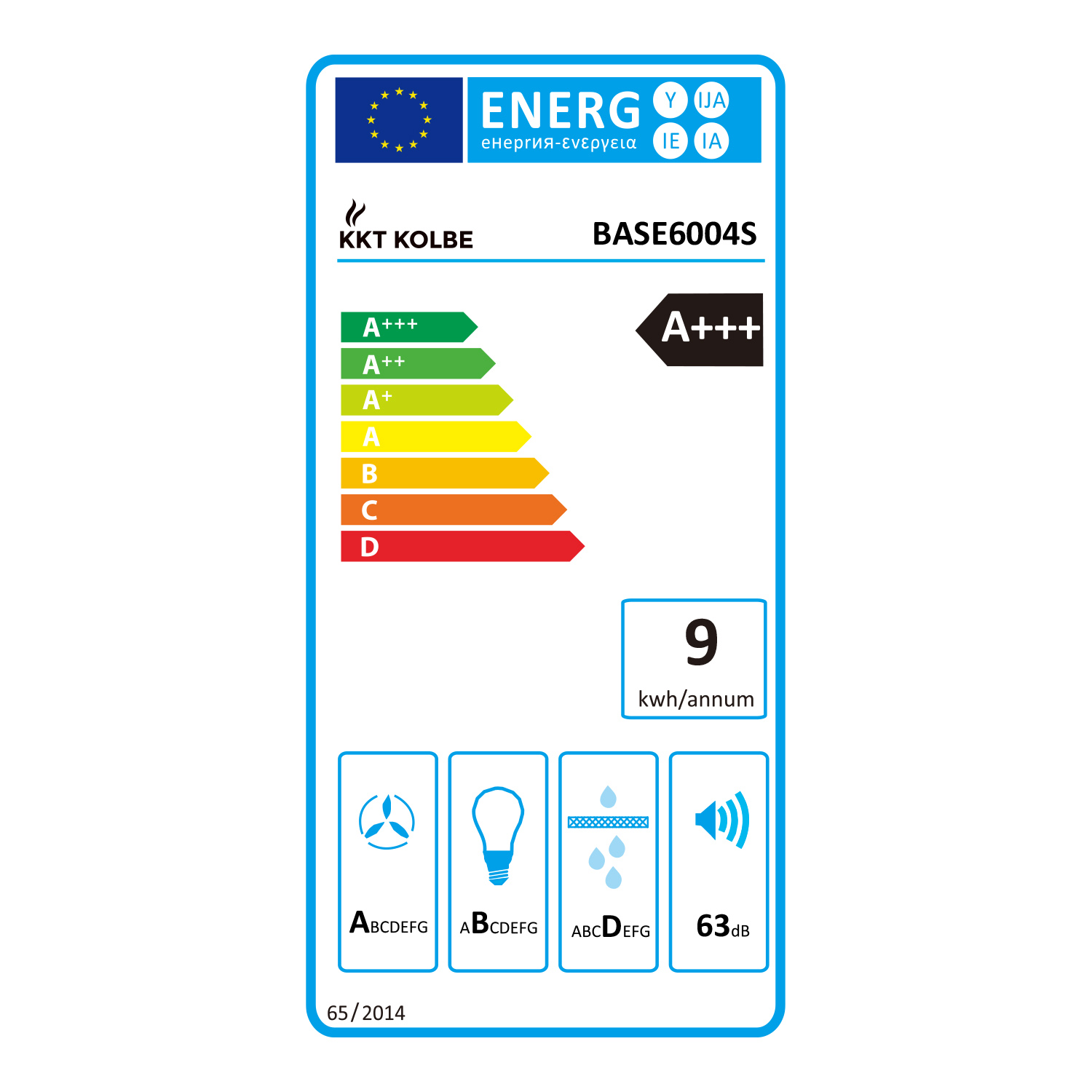 Etichetta energetica per un dispositivo, che mostra l'efficienza energetica da A+++ a D, con una valutazione A+++. Include icone e dettagli tecnici.