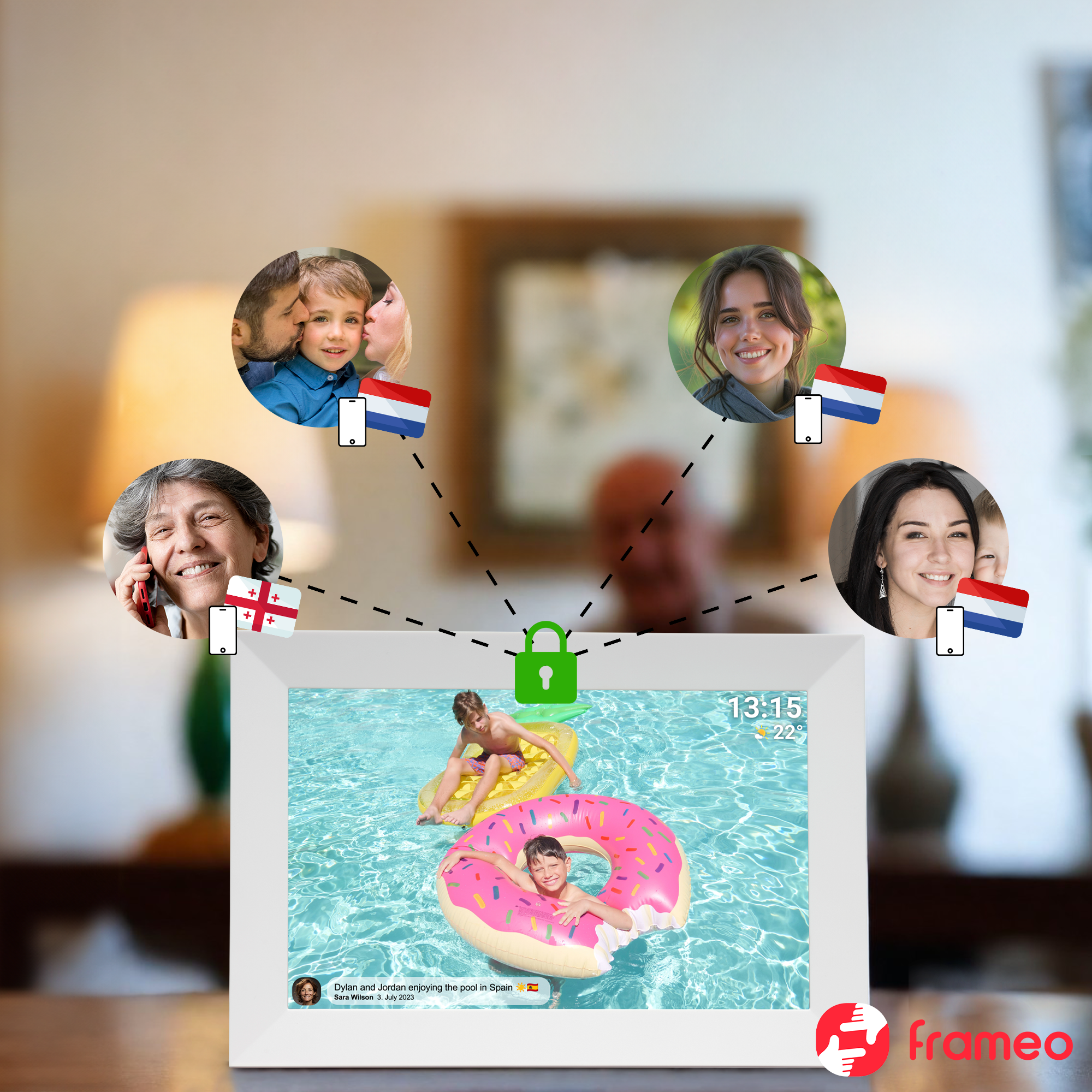 Cyfrowa ramka na zdjęcia wyświetla scenę z basenem z dziećmi. Inne małe zdjęcia i flagi połączone są liniami przerywanymi.