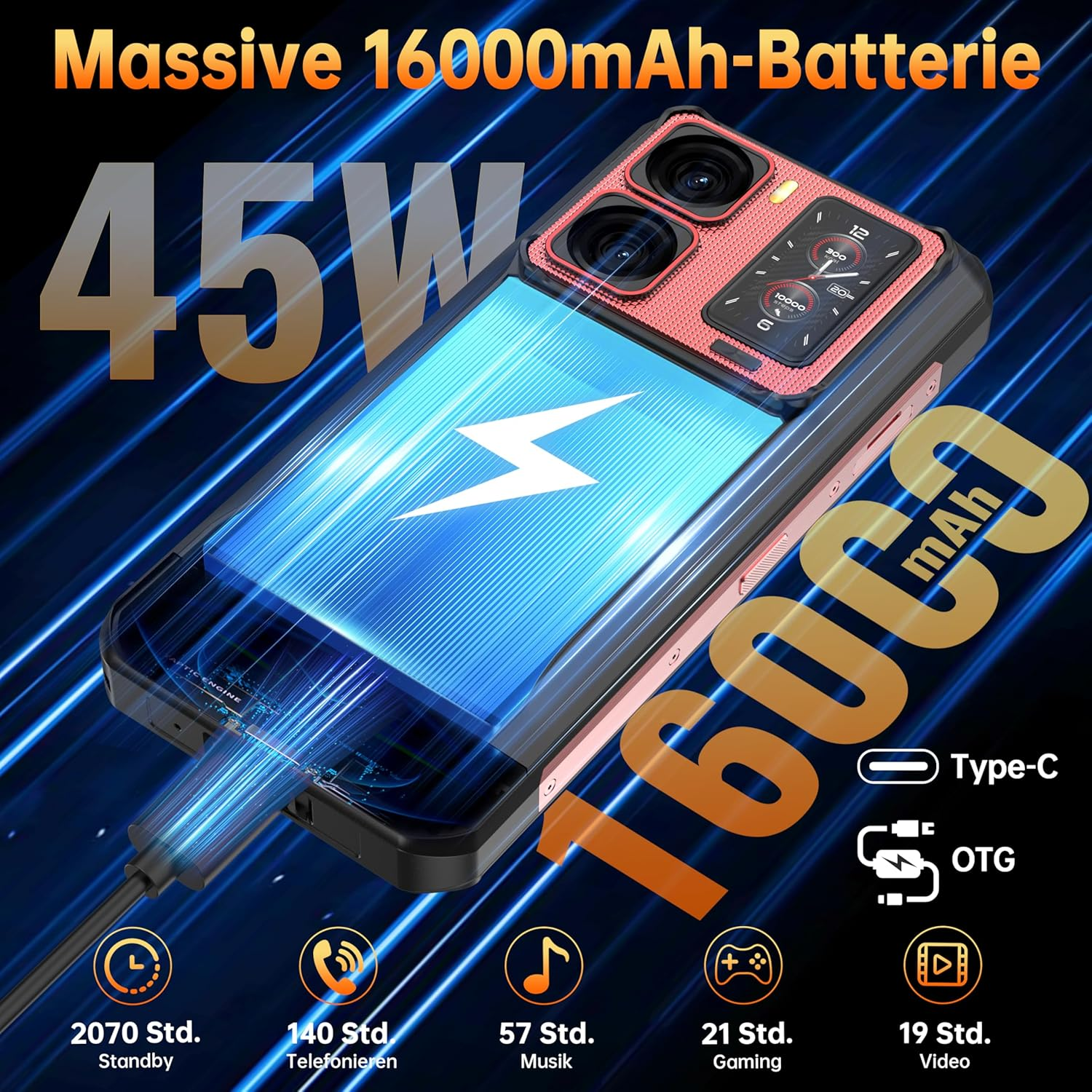Telefon z baterią 16000mAh, 45W. Funkcje: Type-C i OTG. Ikony wskazują czuwanie, połączenia, muzykę, gry i wideo.