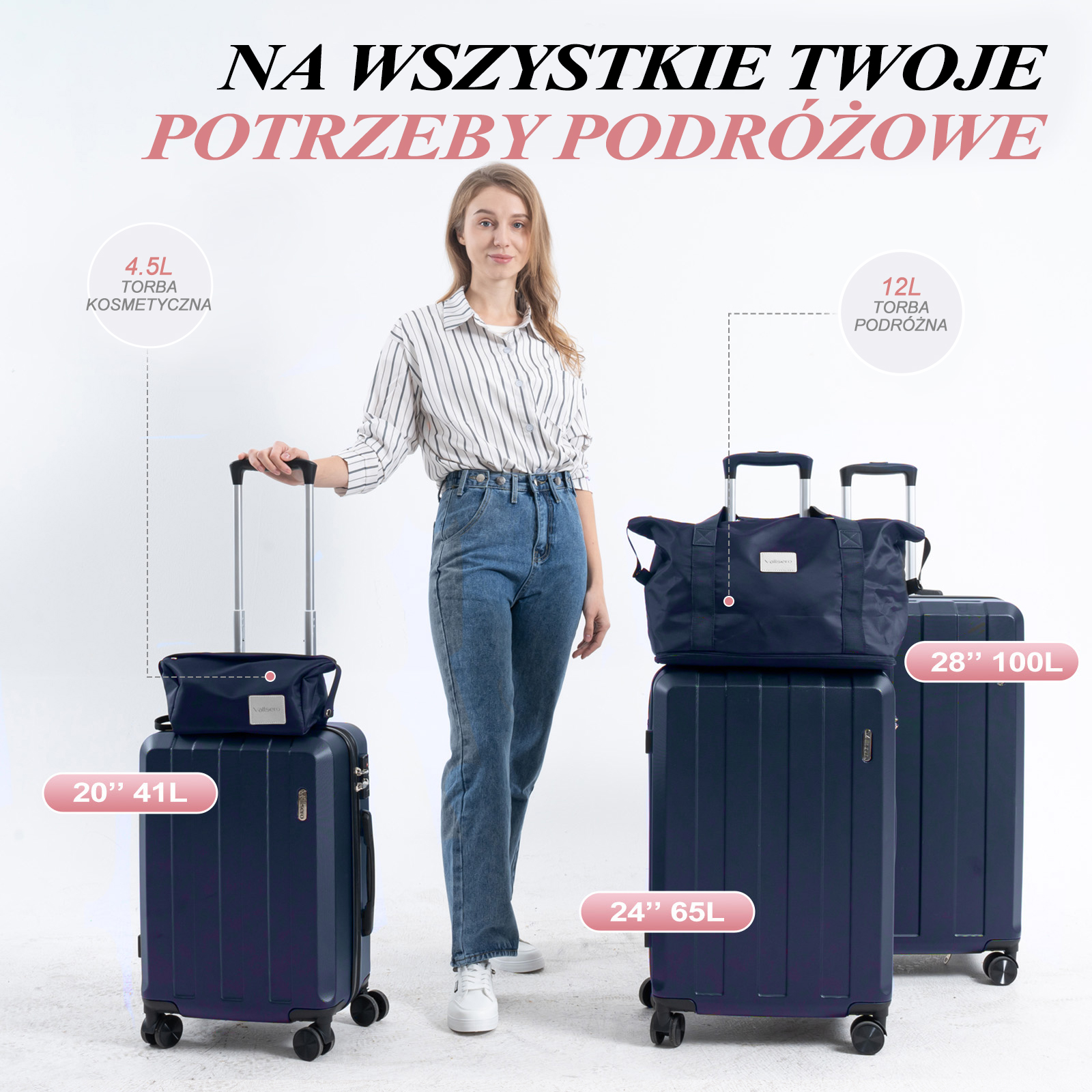Kobieta z trzema granatowymi walizkami. Tekst brzmi 'Na wszystkie twoje potrzeby podróżowe' i etykiety rozmiarów.