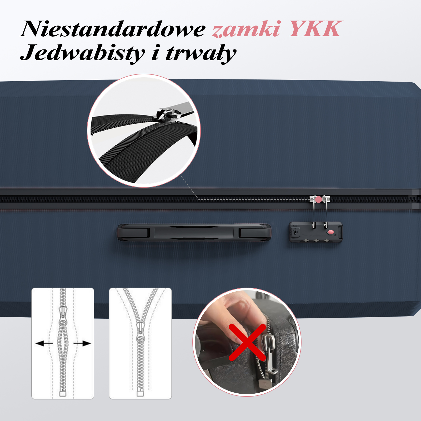 Granatowa walizka z zamkami YKK. Zbliżenie pokazuje szczegóły zamka, schematy i dłoń z symbolem zakazu na innym zamku.