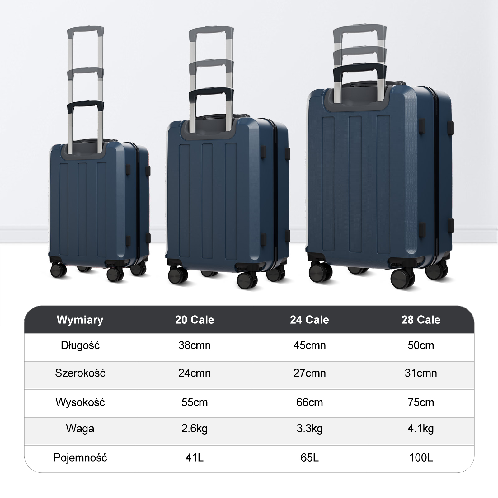 Trzy niebieskie walizki o różnych rozmiarach z chowanymi uchwytami i tabela wymiarów.
