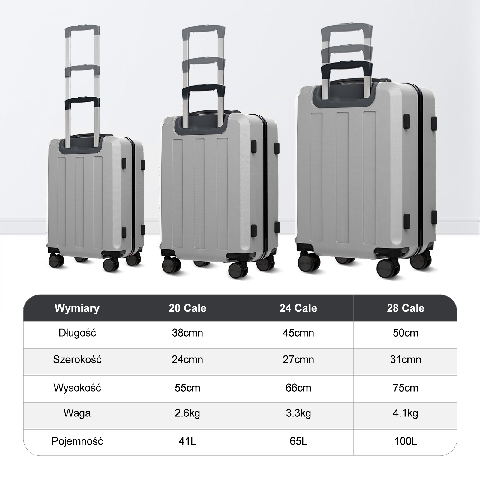 Trzy szare walizki o różnych rozmiarach z wysuwanymi uchwytami i kółkami, wraz z tabelą wymiarów.