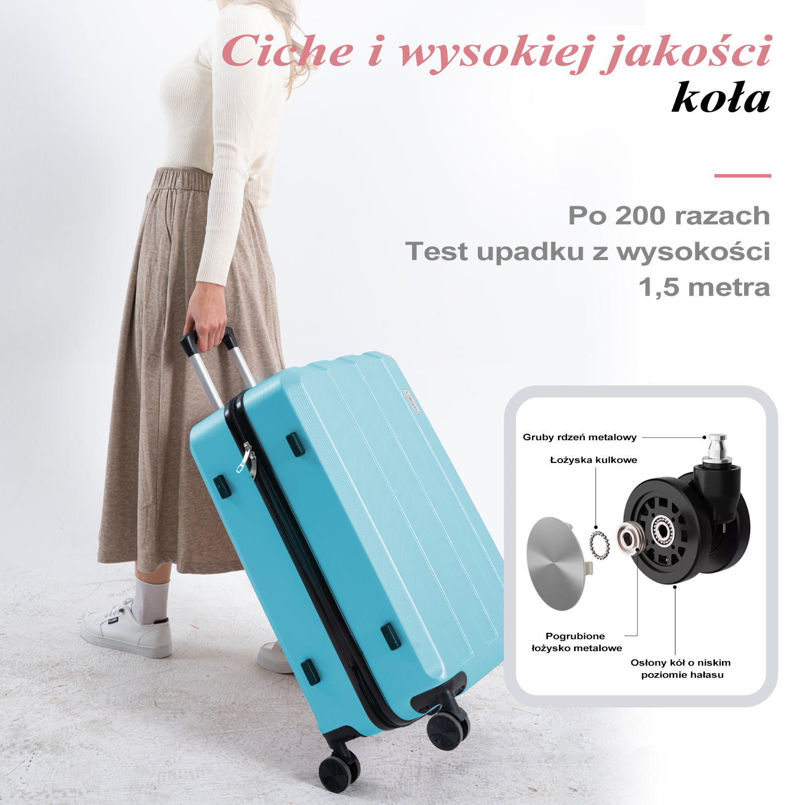 Osoba trzyma jasnoniebieską walizkę. Tekst podkreśla ciche, wysokiej jakości kółka i testy upadku z wysokości 1,5 metra.
