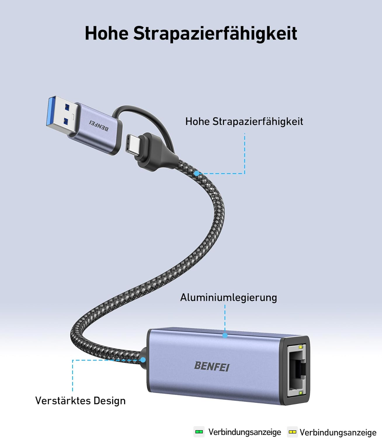 Ein blauer BENFEI USB-Adapter. Er hat einen USB-A, einen USB-C und einen Ethernet-Anschluss. Das Kabel ist schwarz und grau. Text auf Deutsch.