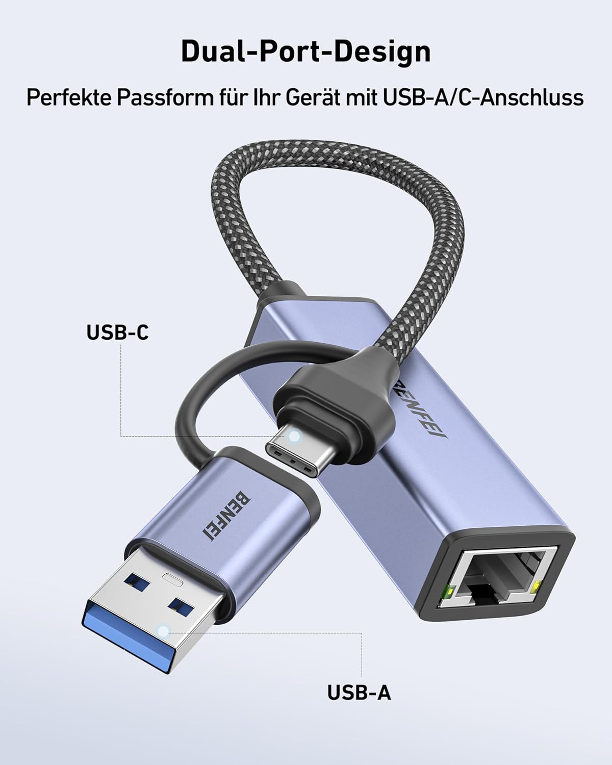 Ein blauer USB-Hub mit USB-C- und USB-A-Anschlüssen, verbunden durch ein geflochtenes Kabel. Textlabels USB-C und USB-A.