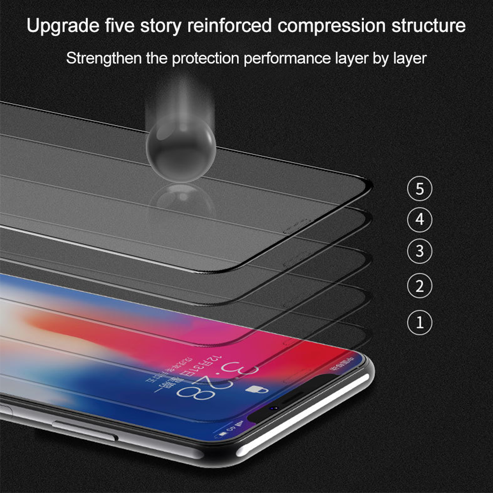 Ein Telefon mit Schutzschichten. Text sagt: Upgrade fünfschichtige, verstärkte Kompressionsstruktur. Zahlen 1-5 zeigen Schichten. Eine Kugel fällt.