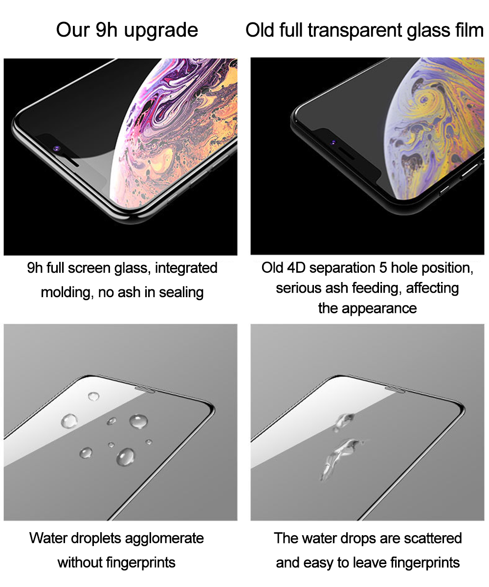 Vier Bilder zeigen Displayschutzfolien für Telefone. Das erste zeigt ein Telefon mit einem klaren Bildschirm. Das zweite zeigt ein Telefon mit einem trüben Bildschirm.