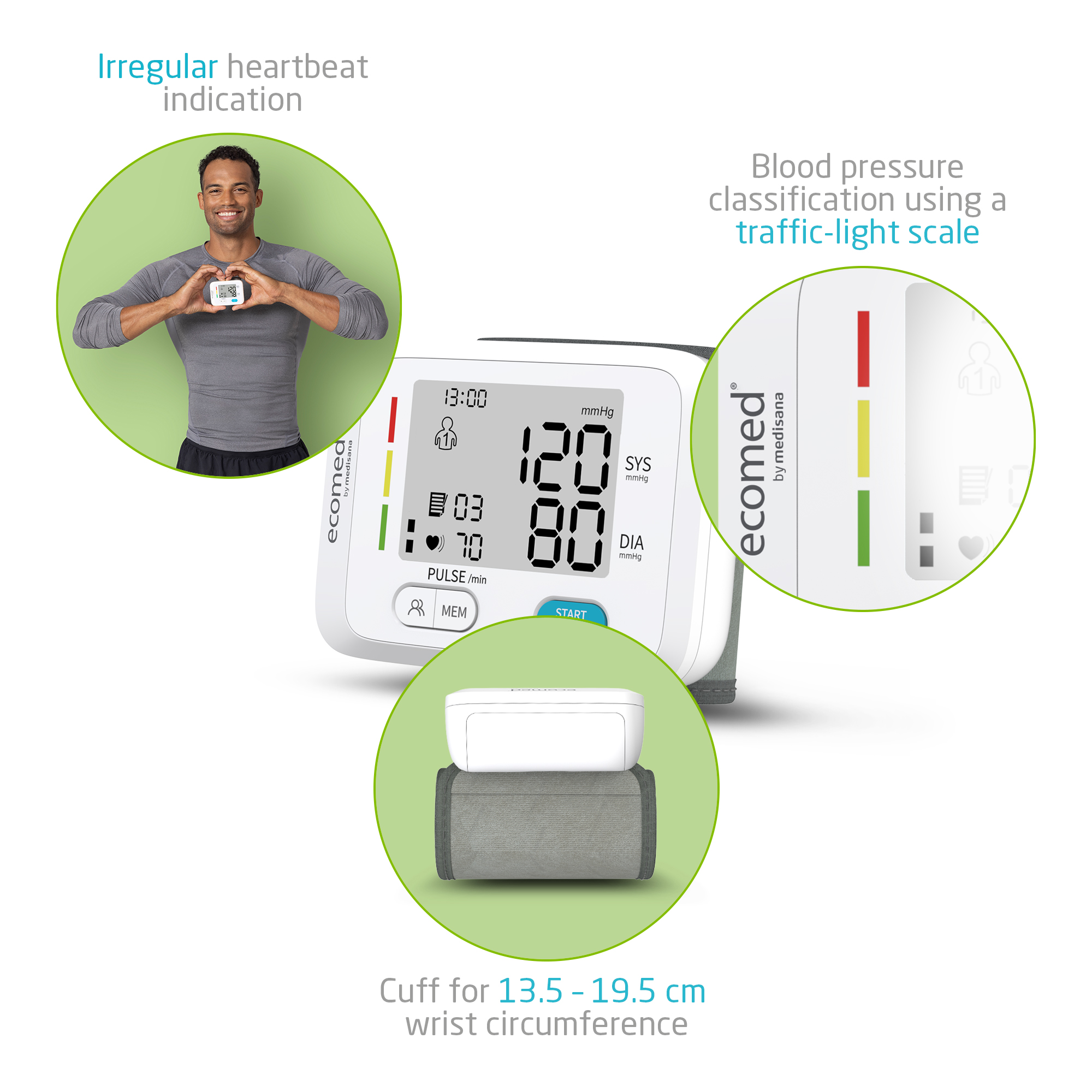 Obraz przedstawia ciśnieniomierz trzymany przez mężczyznę. Wyświetlacz pokazuje odczyty. Skala sygnalizacji świetlnej dla ciśnienia krwi.
