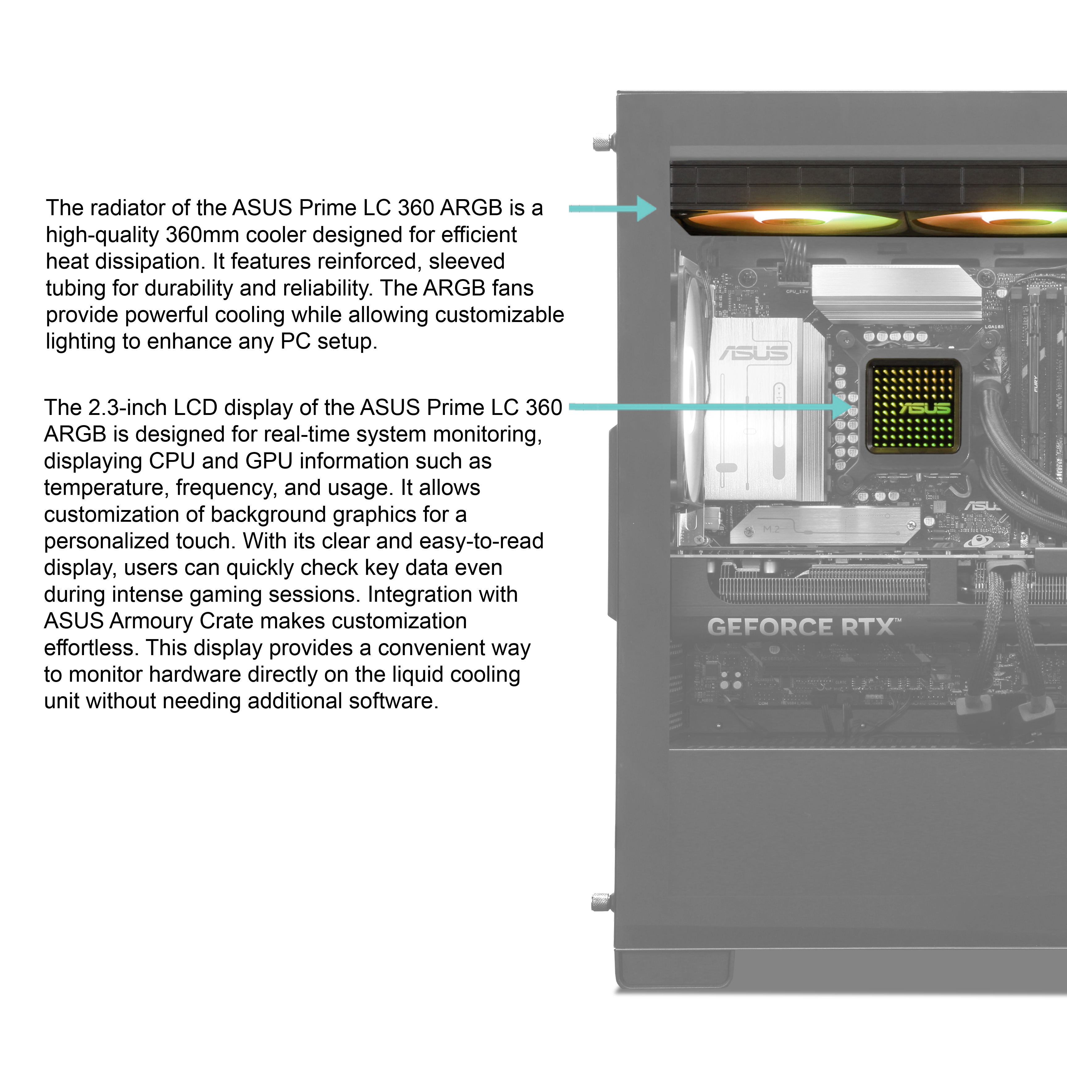 PC-Innenraum mit ASUS-Kühler. Der Kühler hat ARGB-Lüfter und ein LCD-Display mit Systeminformationen.