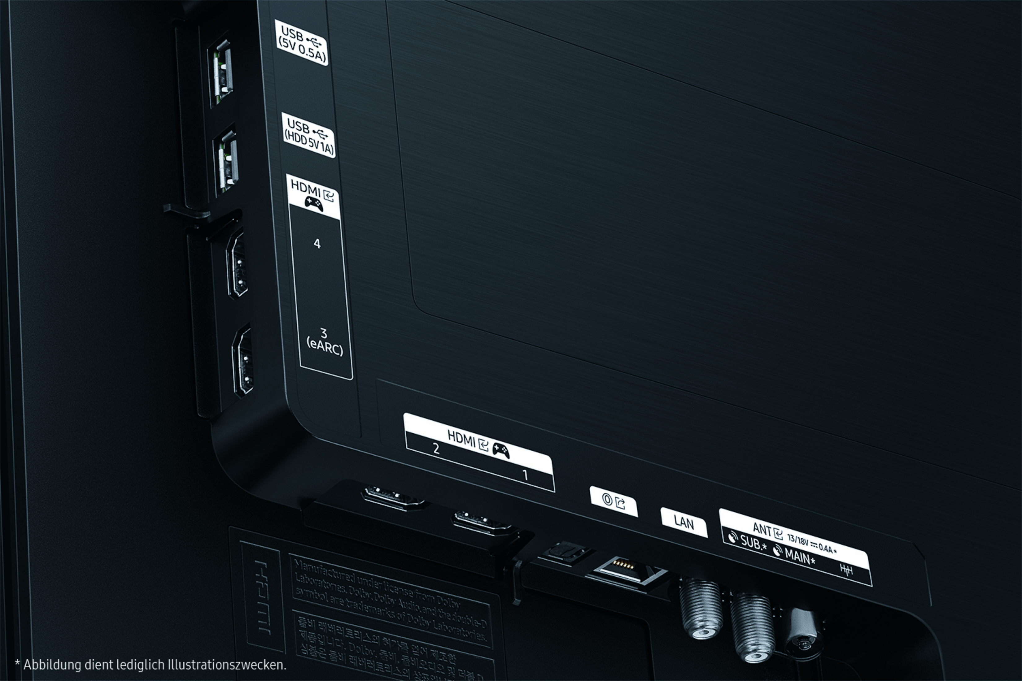 Zbliżenie tylnego panelu TV z portami: HDMI, USB, LAN i anteną. Czarna powierzchnia z etykietami i złączami.