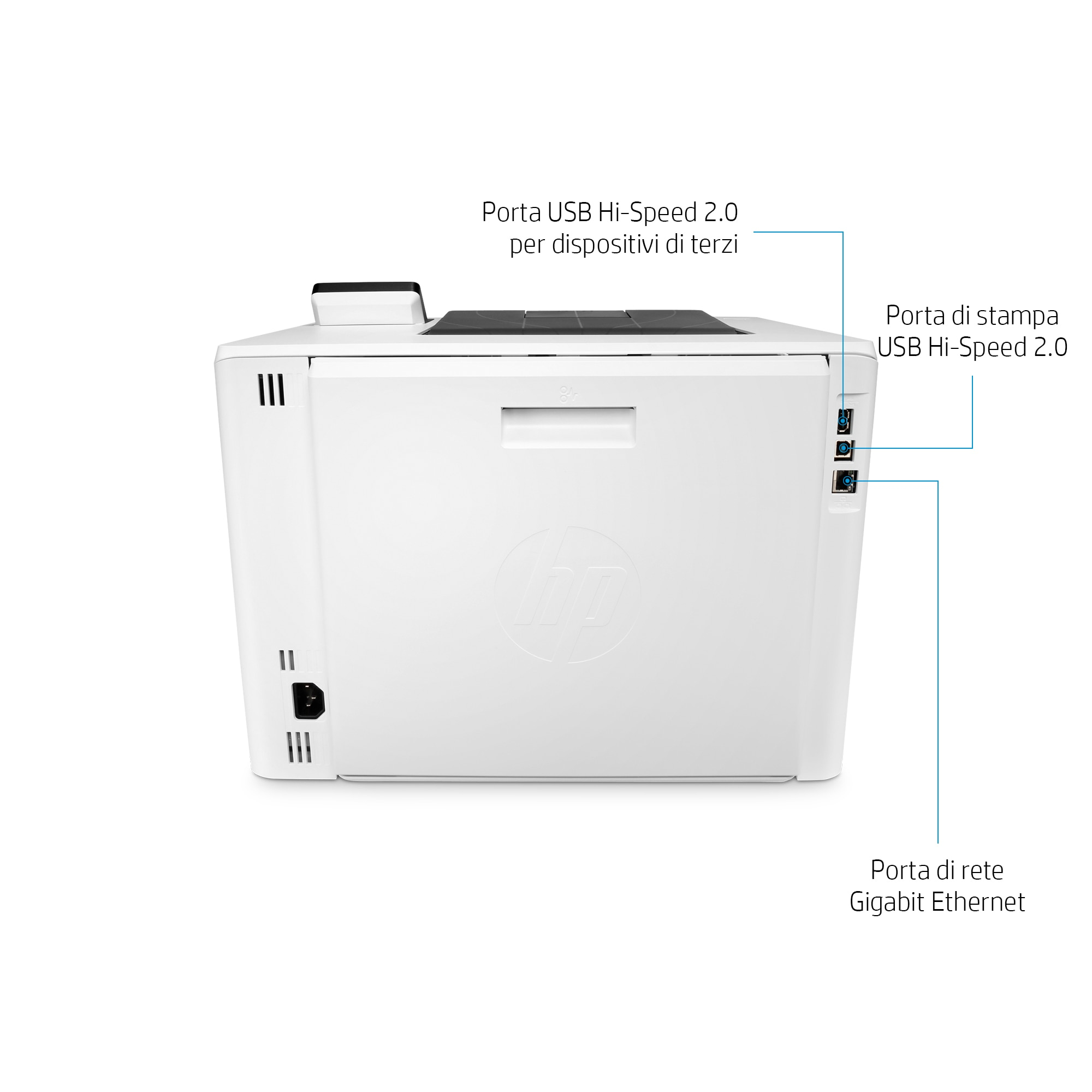 Una stampante bianca con etichette che indicano porte USB e porta Ethernet.